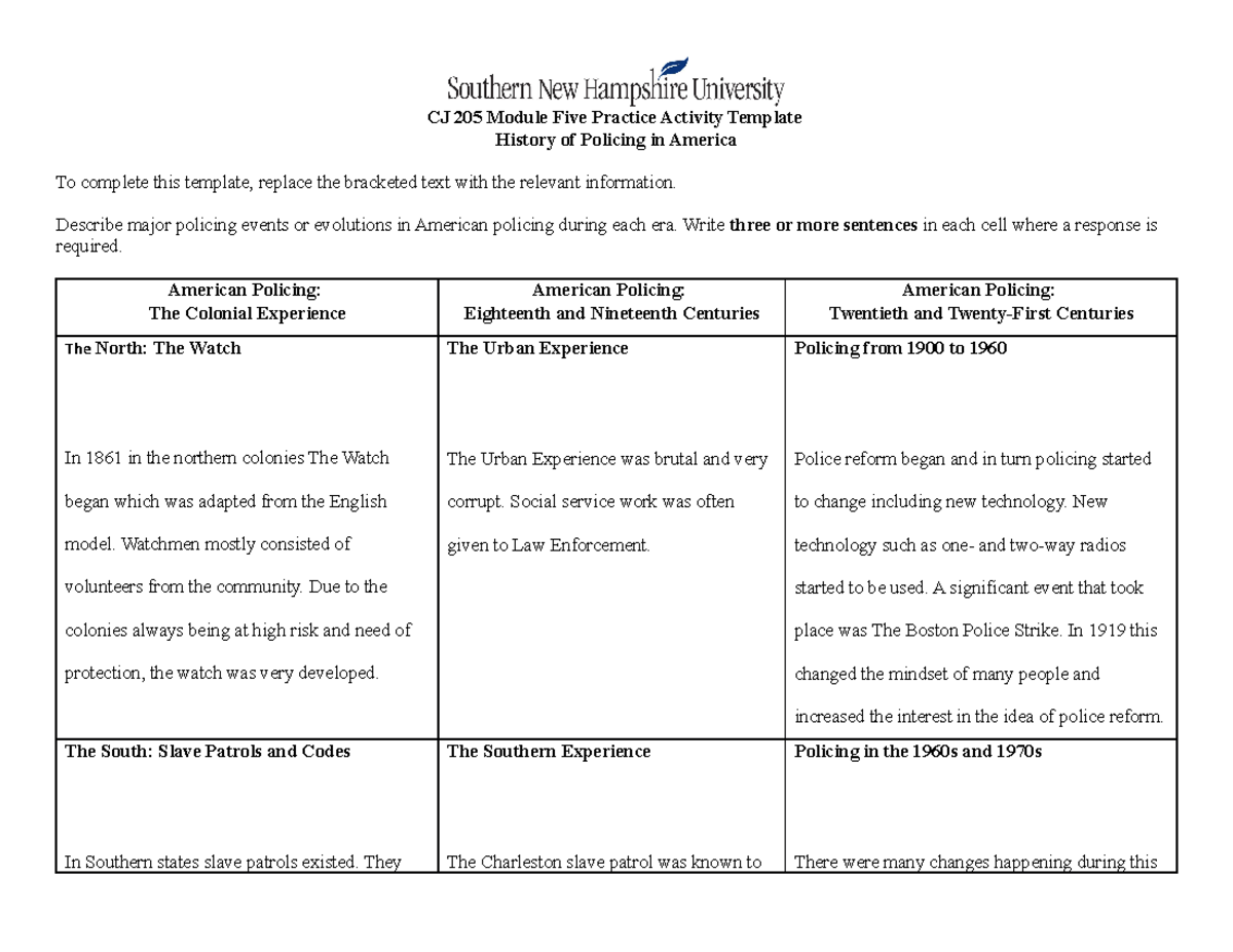 CJ 205 Module Five Practice Activity Template - CJ 205 - SNHU - Studocu