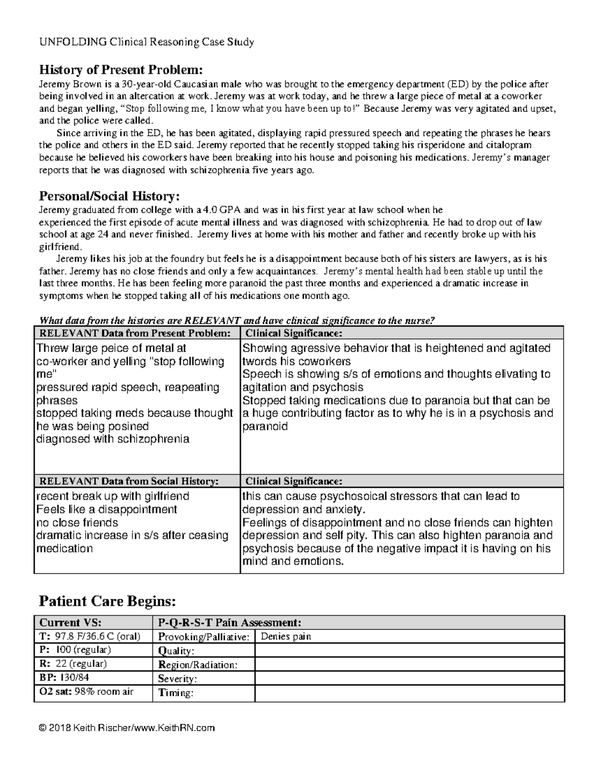 unfolding case study schizophrenia