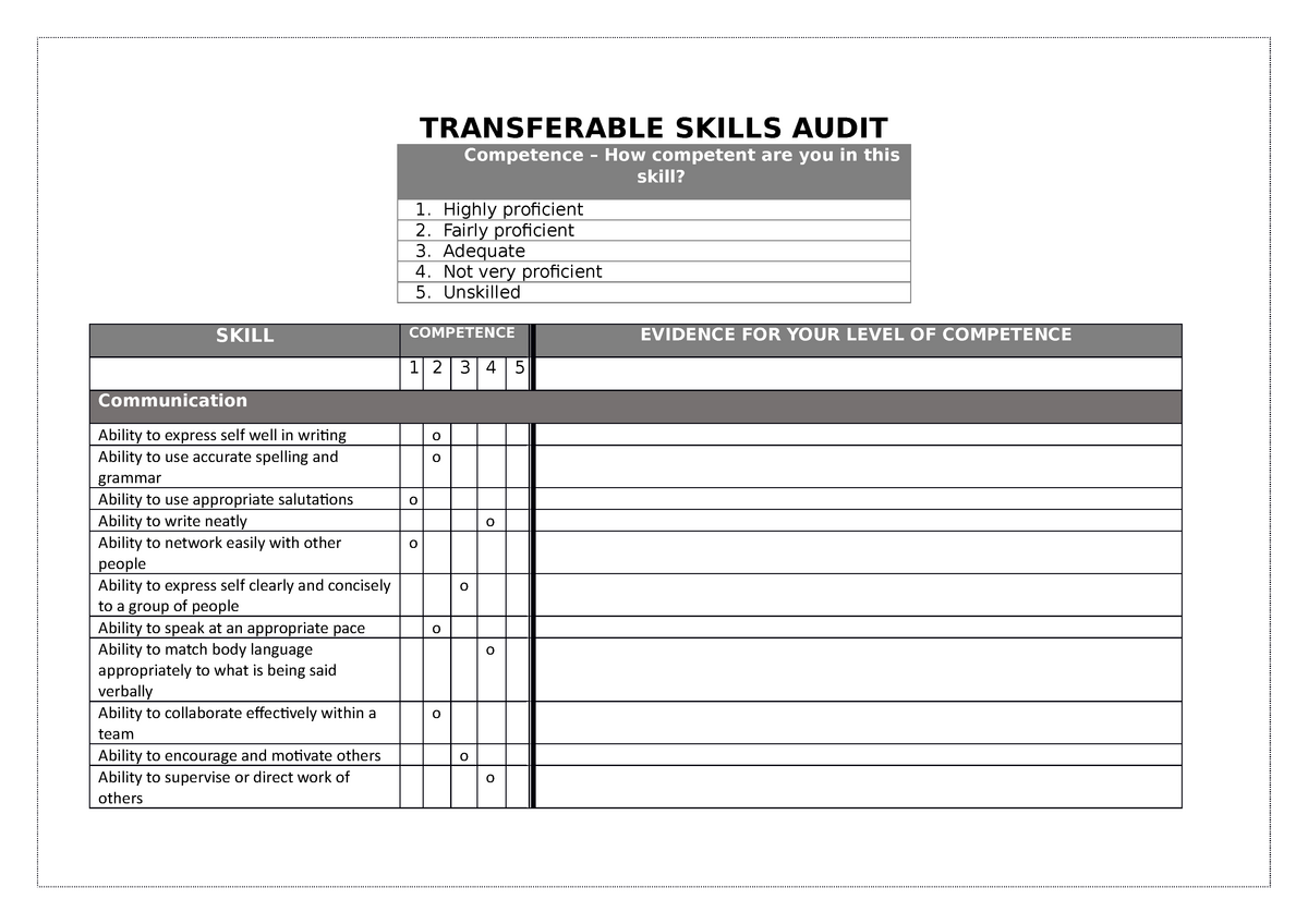 skills-audit-template-transferable-skills-audit-competence-how