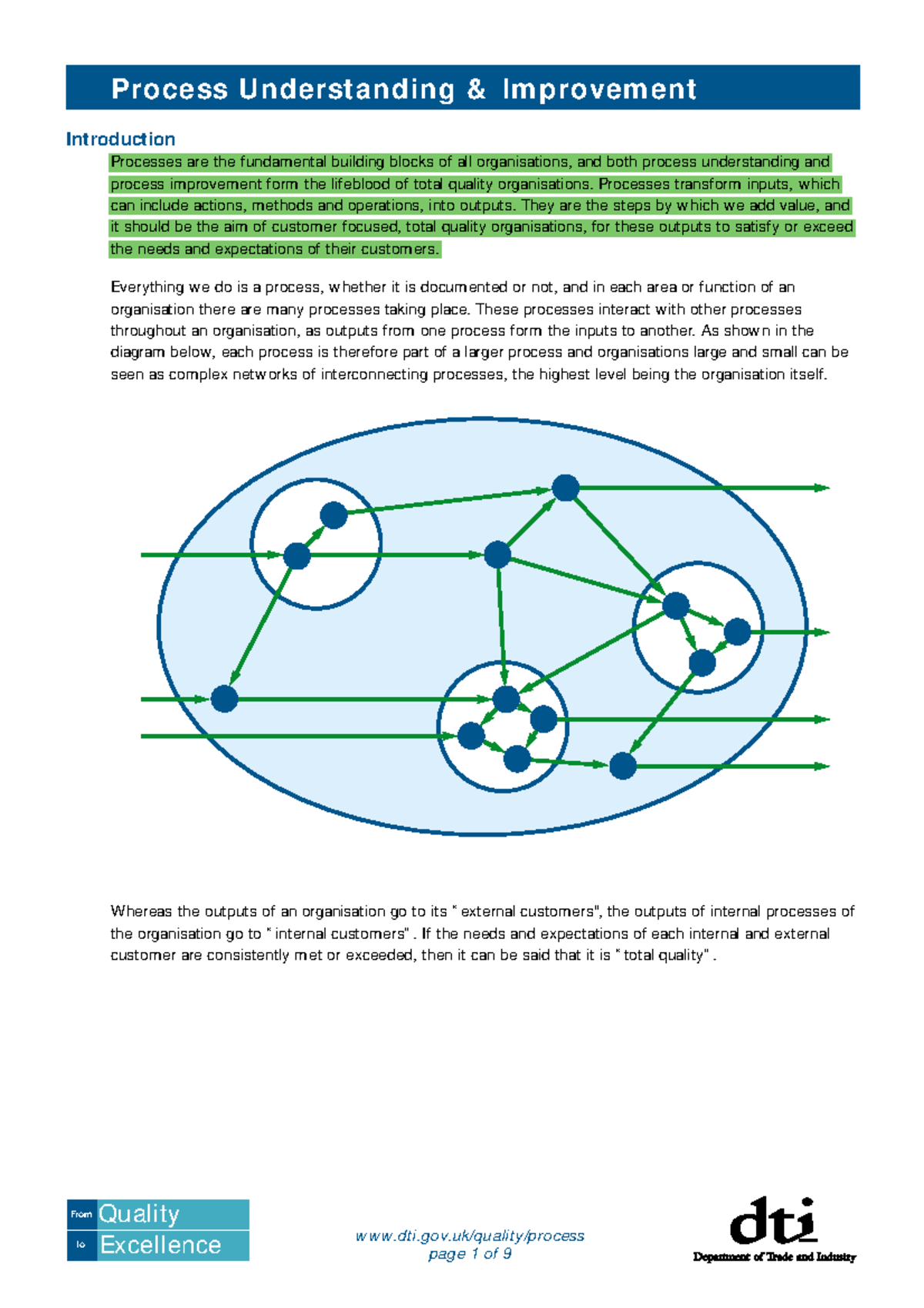 Process Understanding & Improvement - Processes transform inputs, which ...