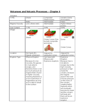 Intro to Geology - Summary - Geology Intro to Geology The Earth ...