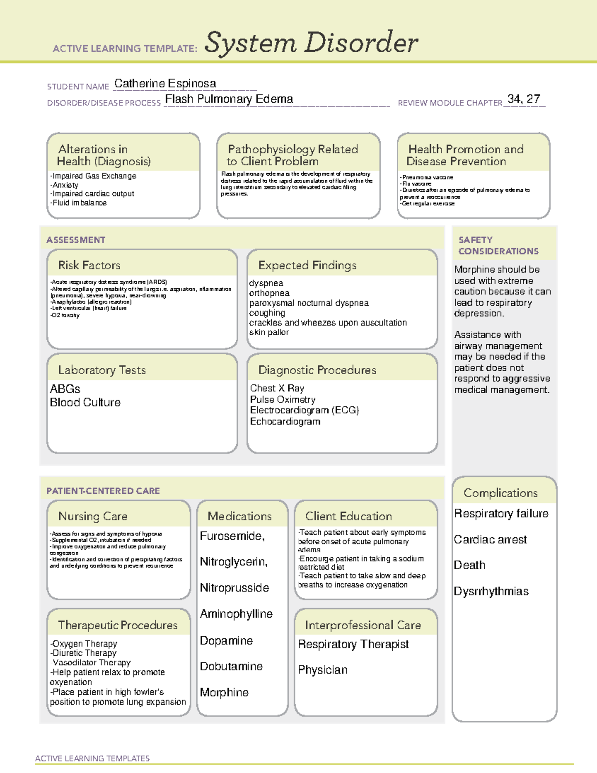 flash-pulmonary-edema-system-disorder-active-learning-templates