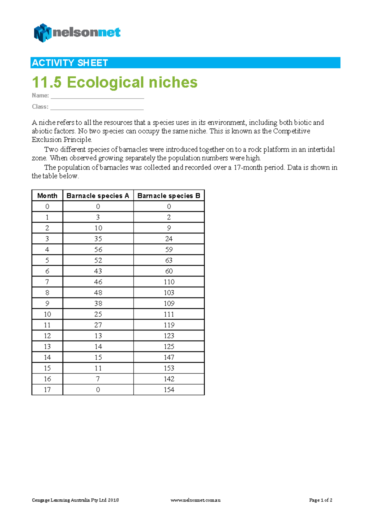 11.5 Ecological Niches - Cengage Learning Australia Pty Ltd 2018 ...
