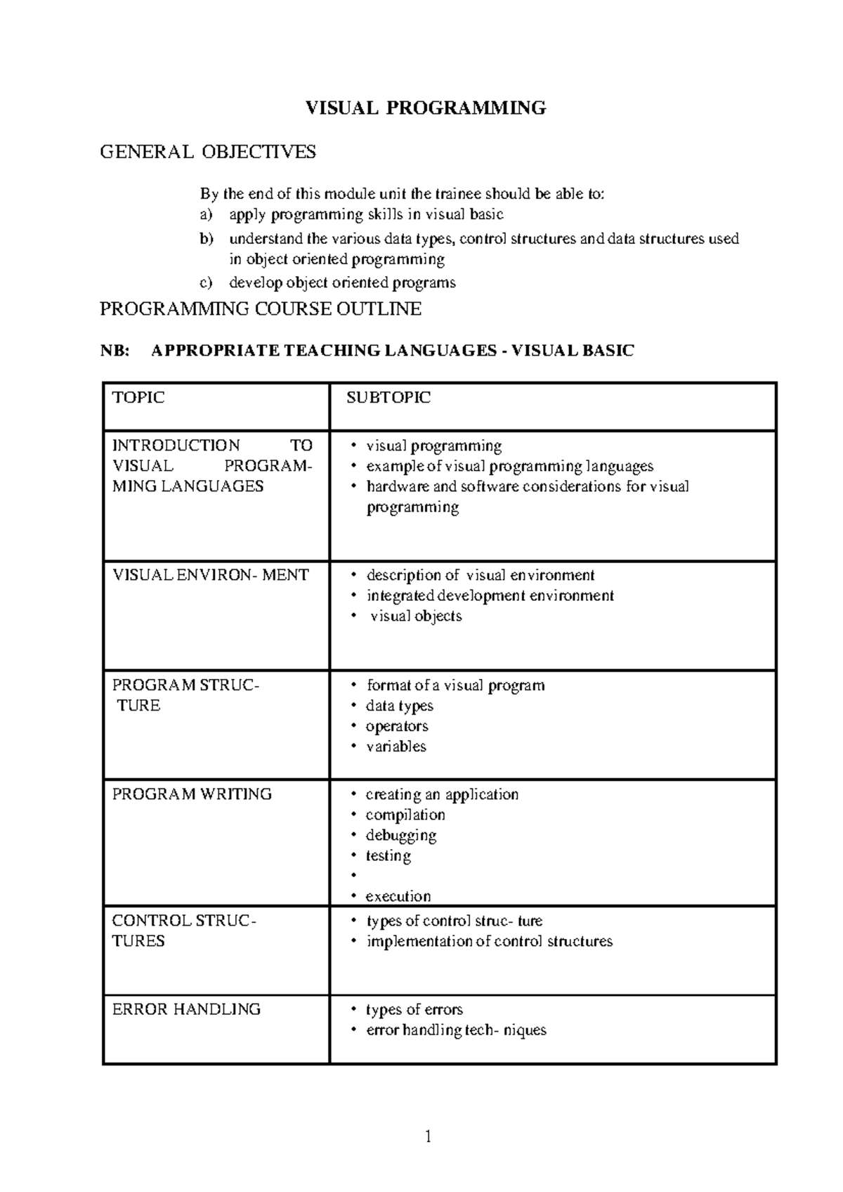 VB Outline - 1 VISUAL PROGRAMMING GENERAL OBJECTIVES By the end of this ...