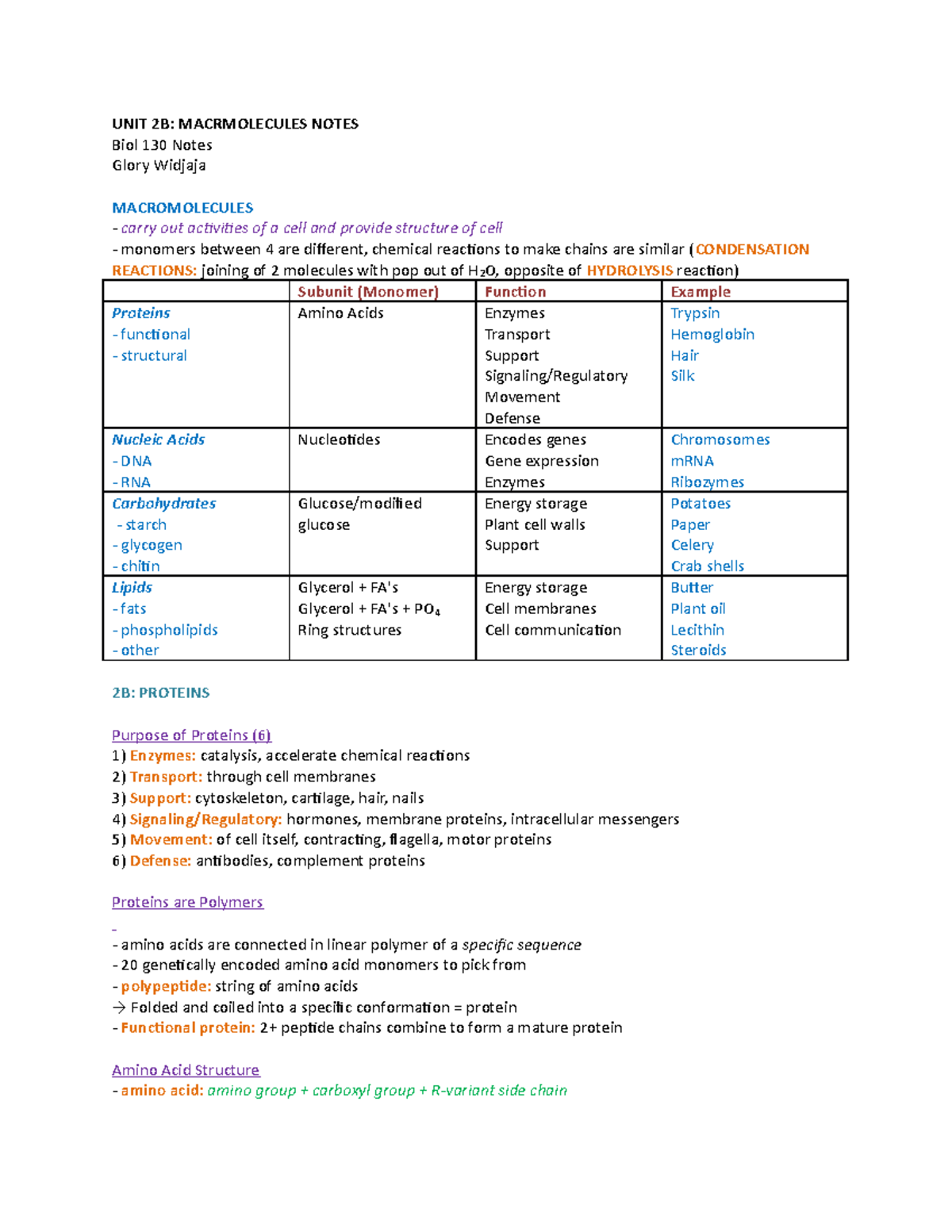 Unit 2b Macromolecules - UNIT 2B: MACRMOLECULES NOTES Biol 130 Notes ...