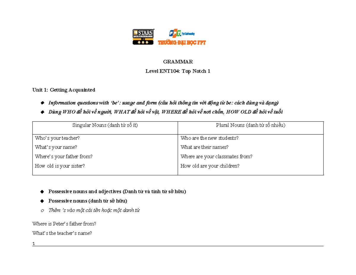 ENT104 Grammar ENT GRAMMAR Level ENT104 Top Notch 1 Unit 1