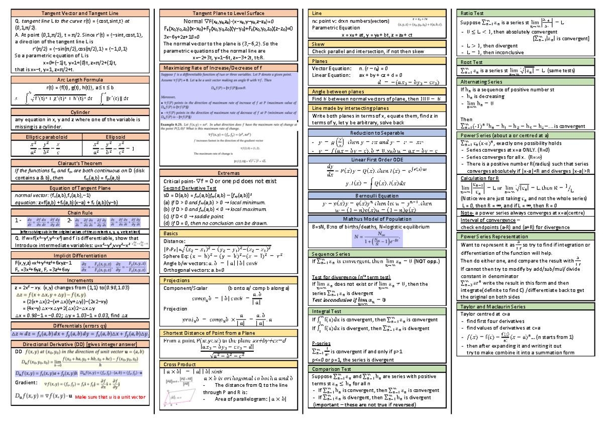 1521 Final Cheat Sheet - Tangent Vector and Tangent Line Q. tangent ...