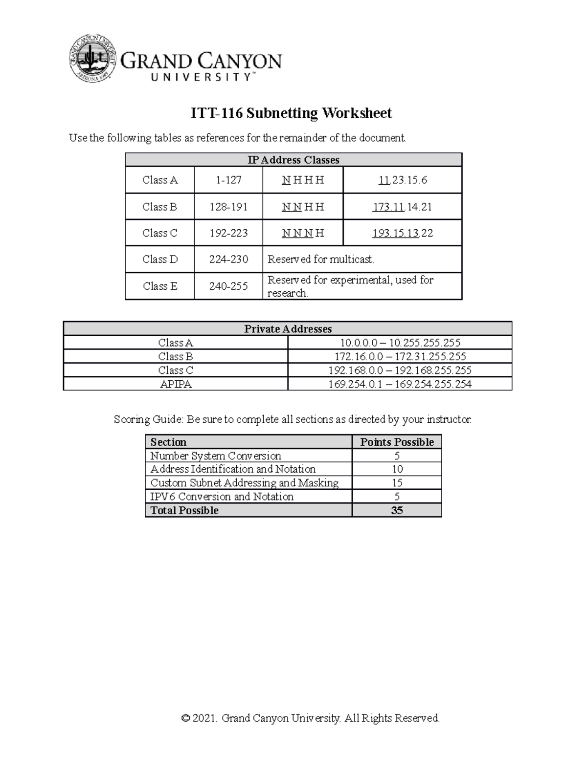 Subnetting Worksheet - IP Address Classes Class A 1-127 N H H H 11 .23 ...