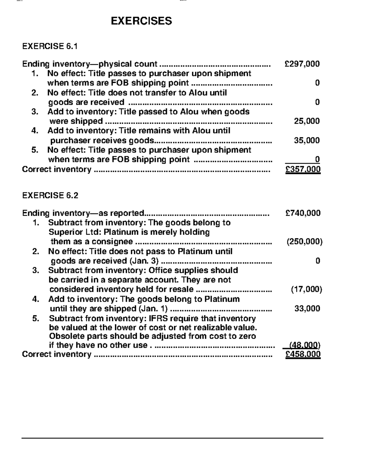 Principle of accounting Homework chapter 6 - ####### OMoARcPSD| 2015931 ...