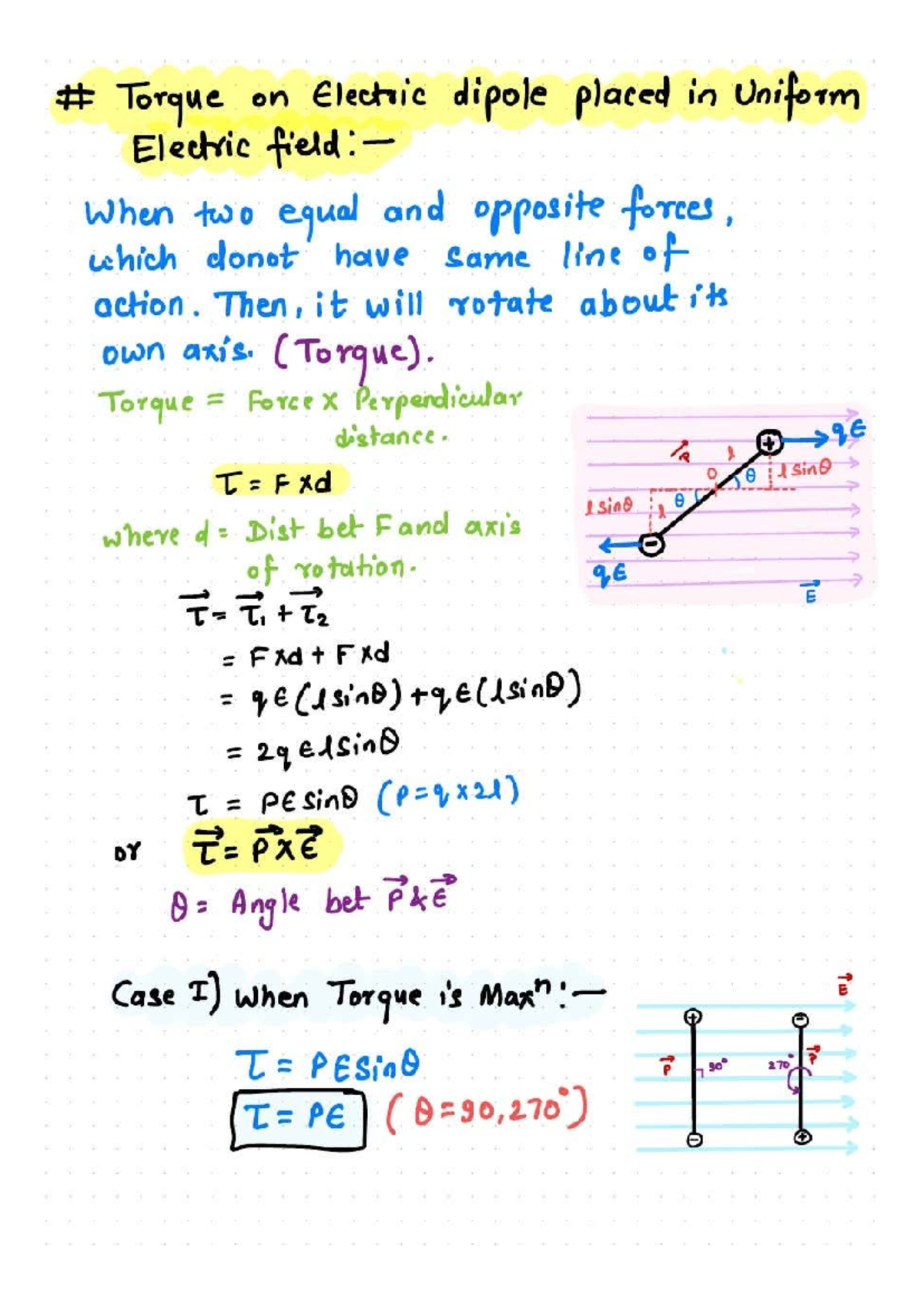 15-b9dbd2ea33 - Find the answer - Torque on Electric dipole placed in ...