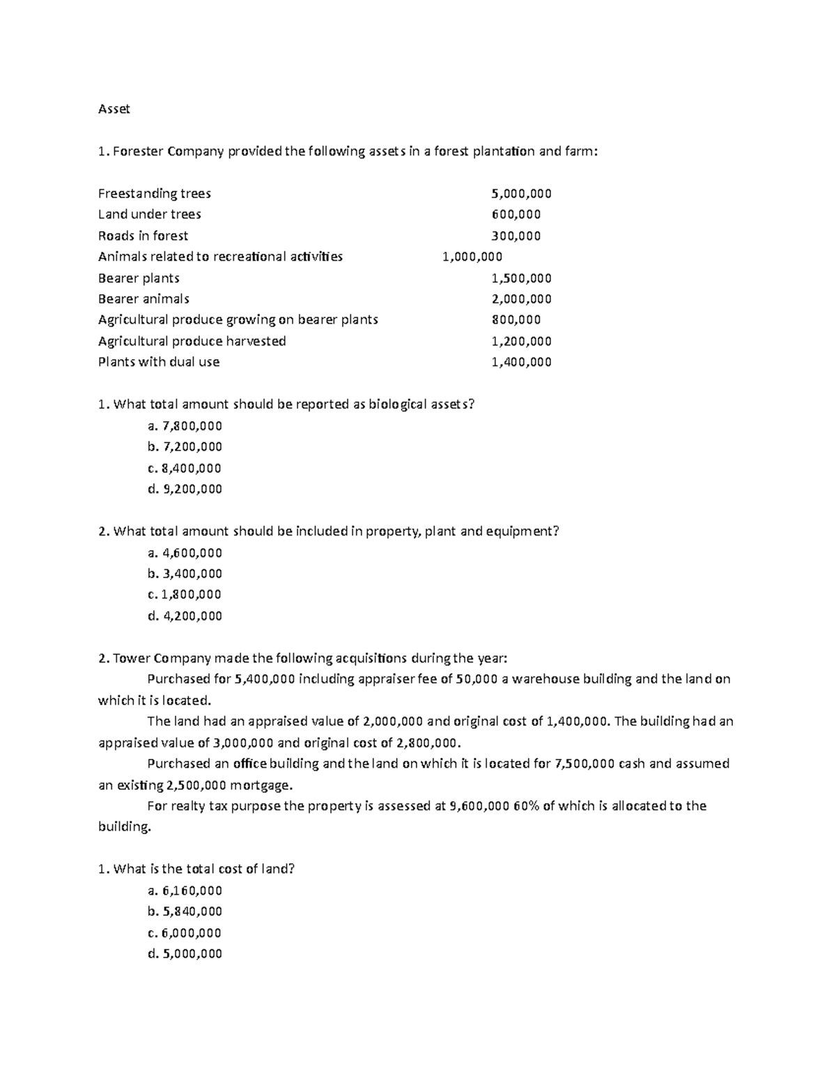 Property Plant AND Equipment AAA Asset Forester Company provided the