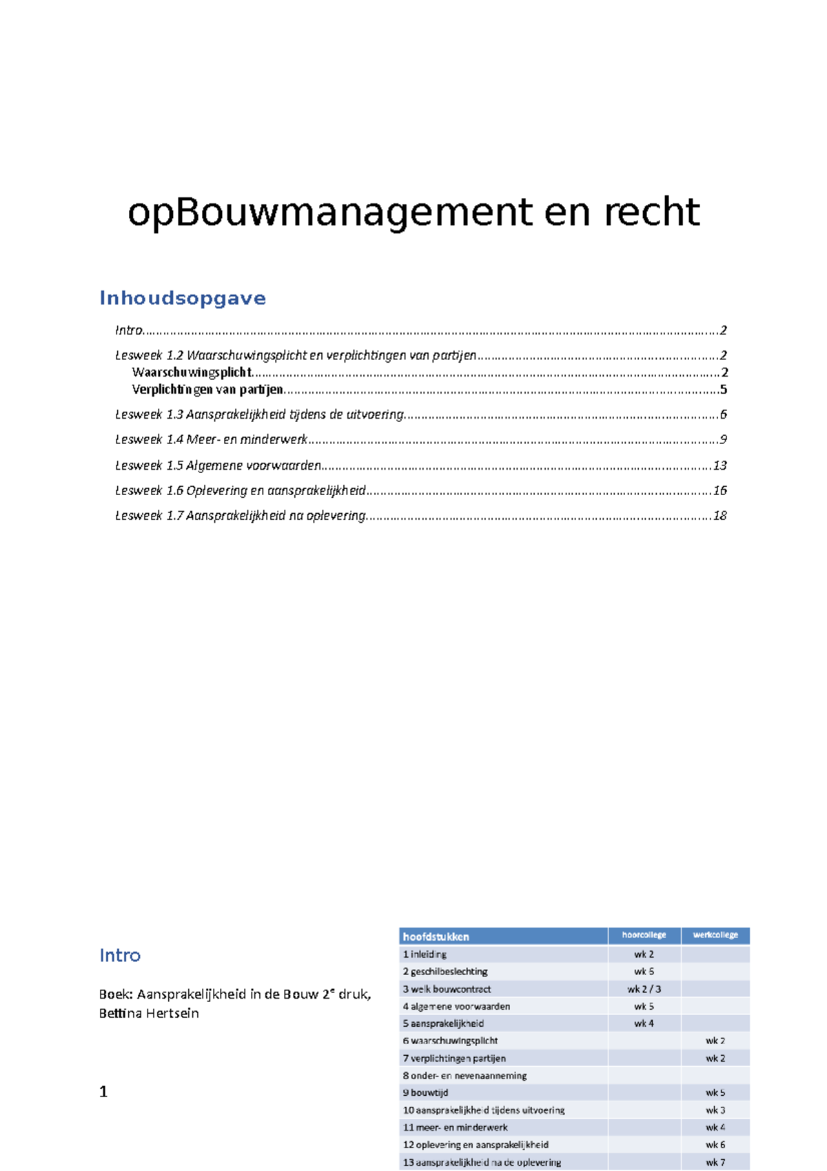 B R Samenvatting Recht Opbouwmanagement En Recht Inhoudsopgave Studeersnel