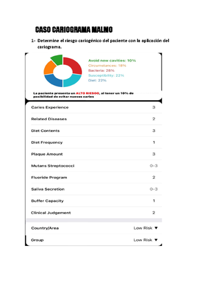 Infografía Medicina Centro de Salud Listado Datos Iconos Ilustrado Azul ...