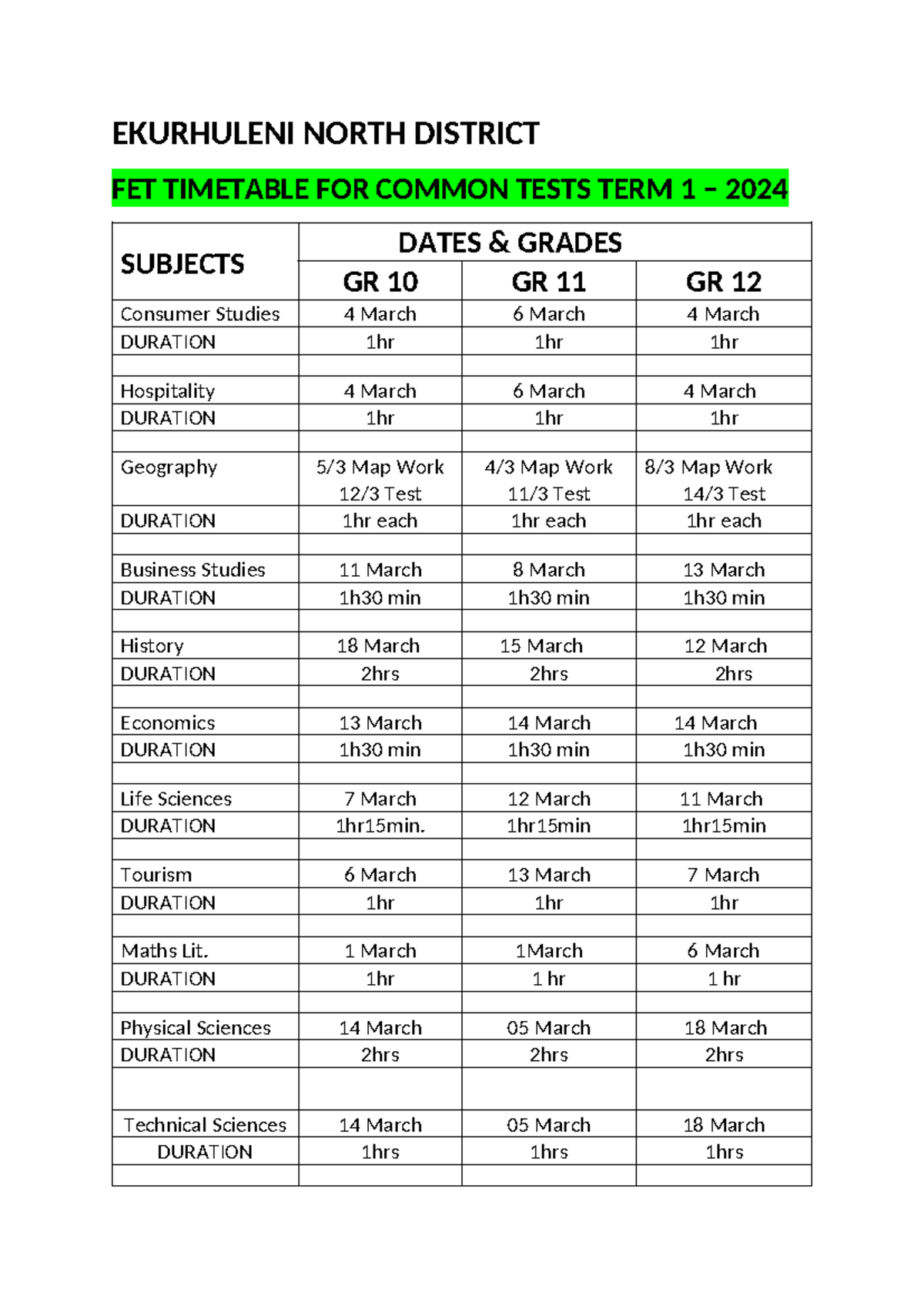 FET Timetable FOR T1 Common Tests 30 January 2024 - GR 10 - 12 ...