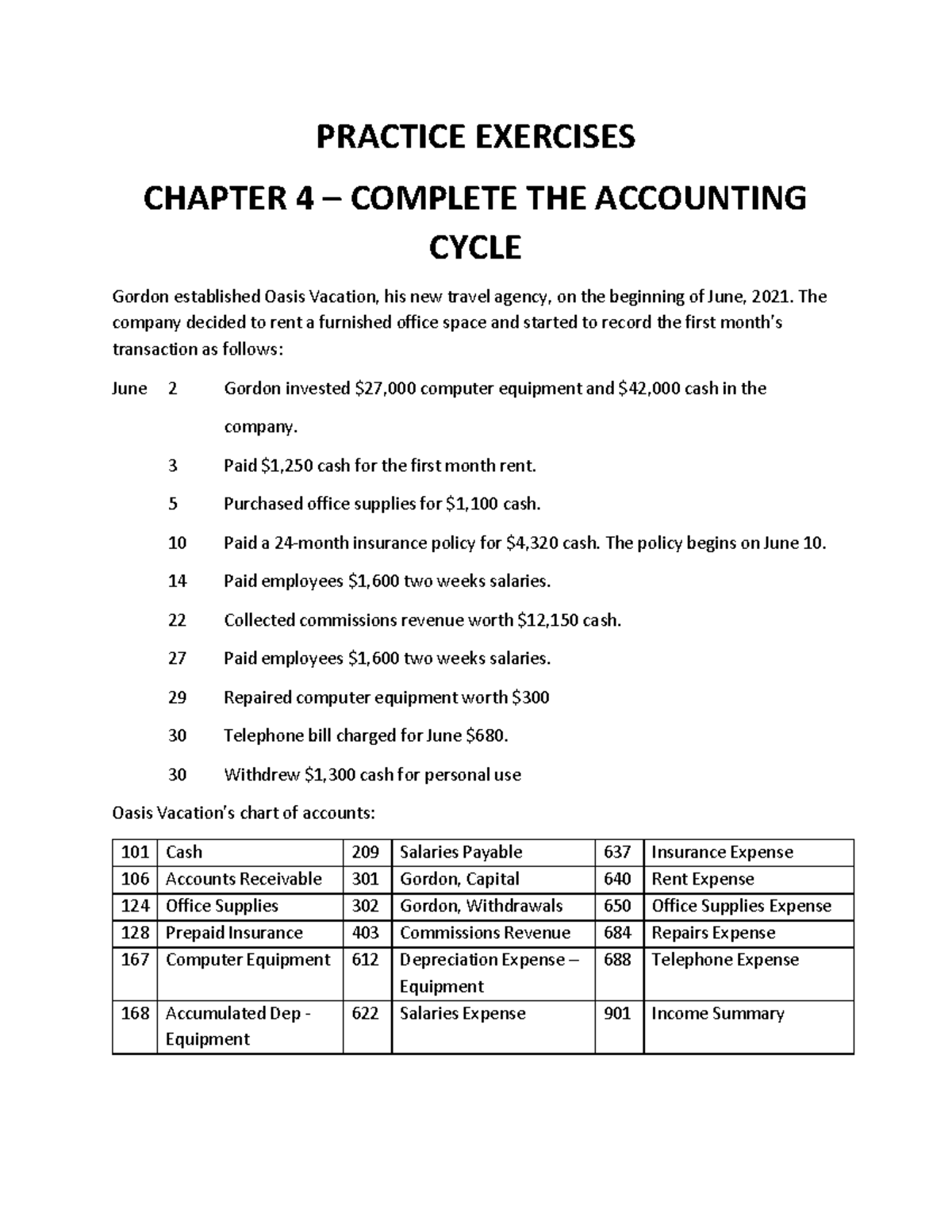 Practice Exercise Ch4 PRACTICE EXERCISES CHAPTER 4 COMPLETE THE ACCOUNTING CYCLE Gordon