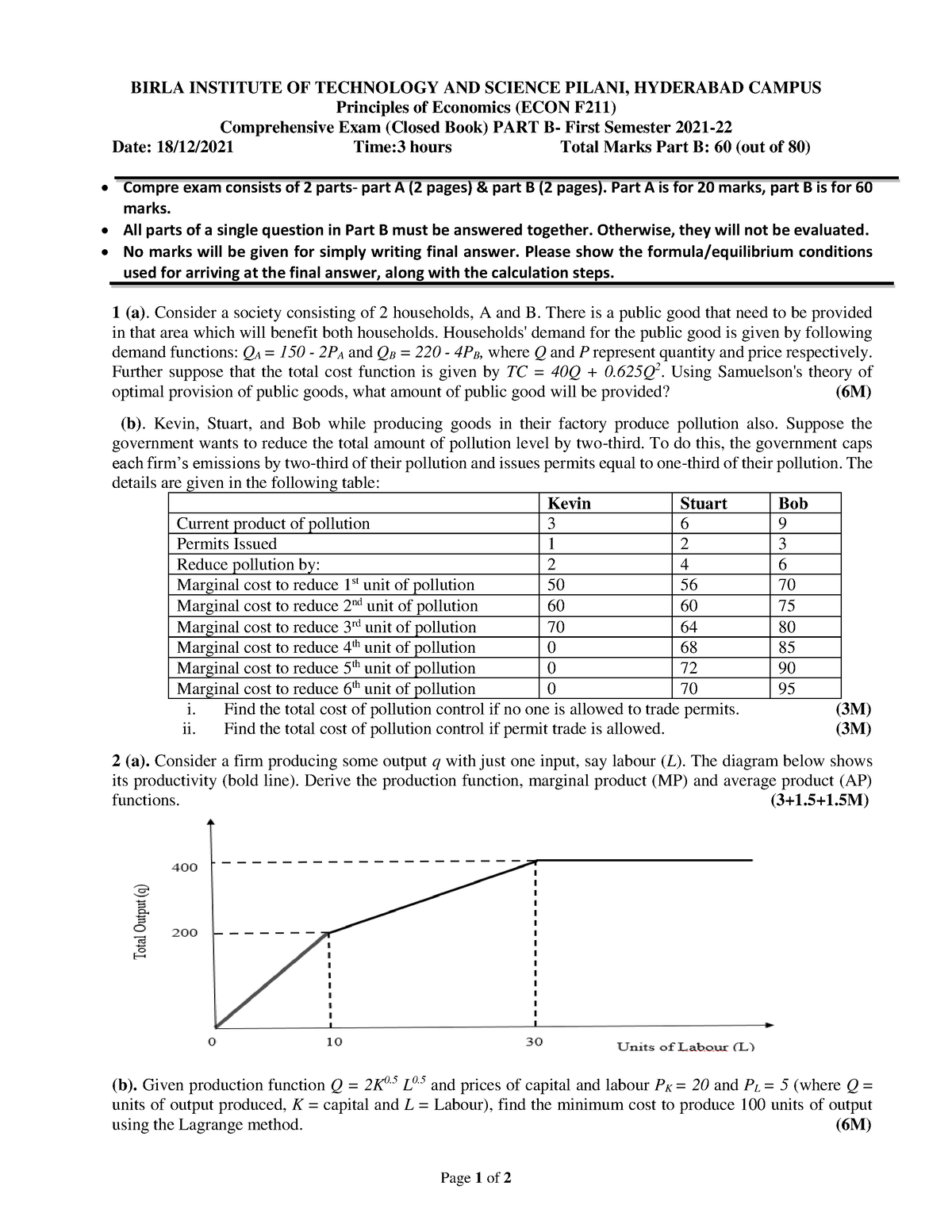 Compre B - Page 1 Of 2 BIRLA INSTITUTE OF TECHNOLOGY AND SCIENCE PILANI ...