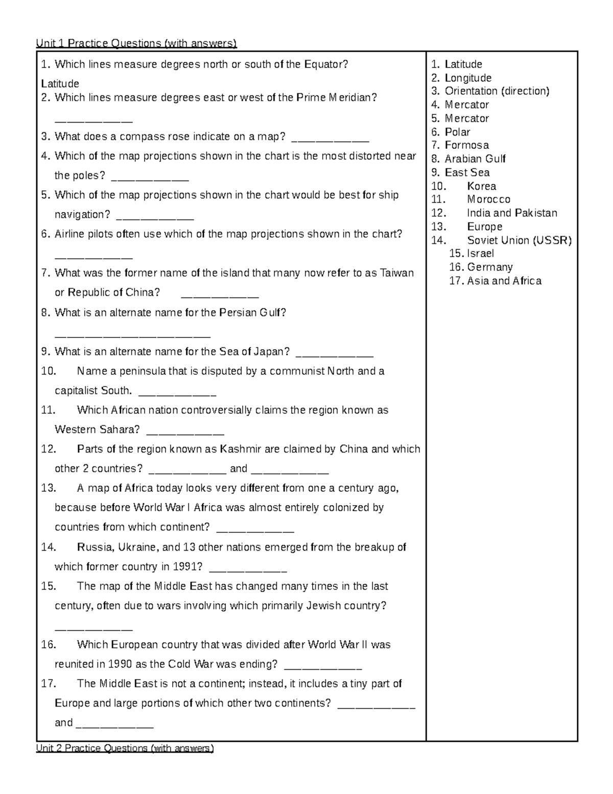 copy-of-sol-review-practice-questions-and-answers-unit-1-3-20-21