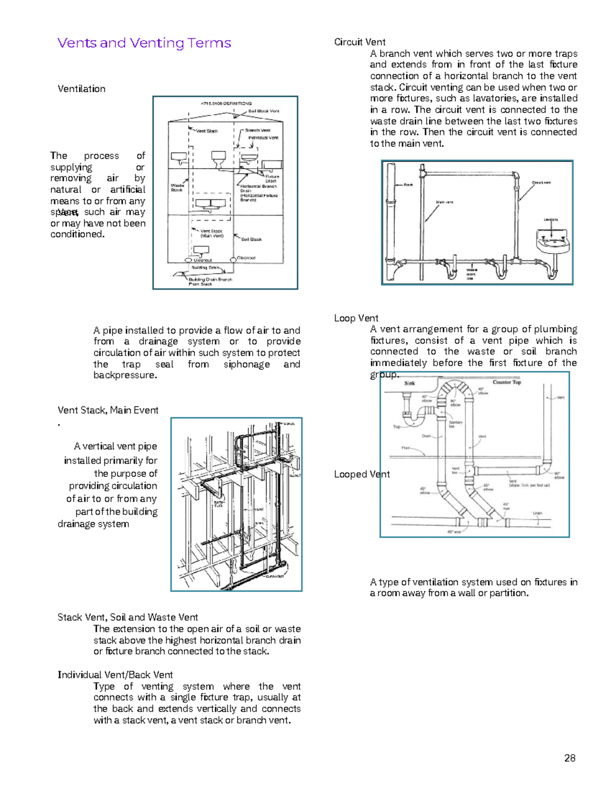 Plumbing Utilities Notes About Vent And Venting Term - The Process Of 