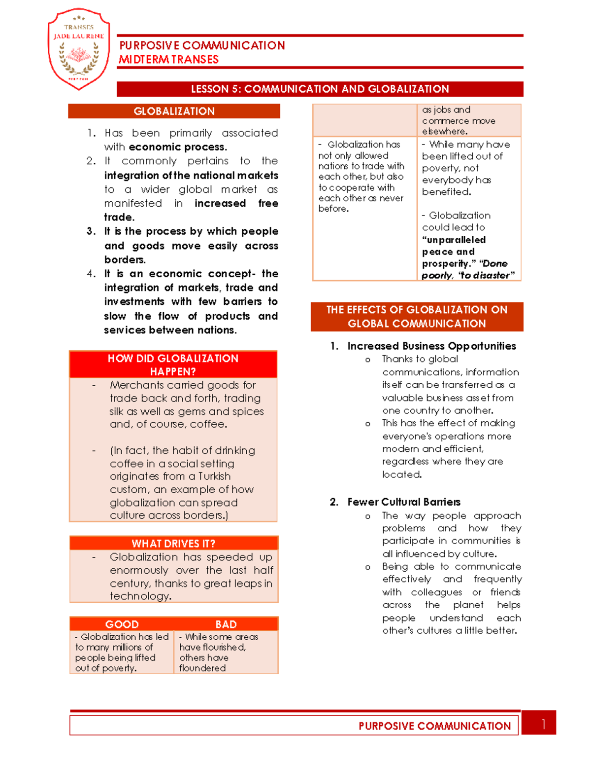 Purpcom Midterm- Transes BSMT-T2 - MIDTERM TRANSES LESSON 5 ...