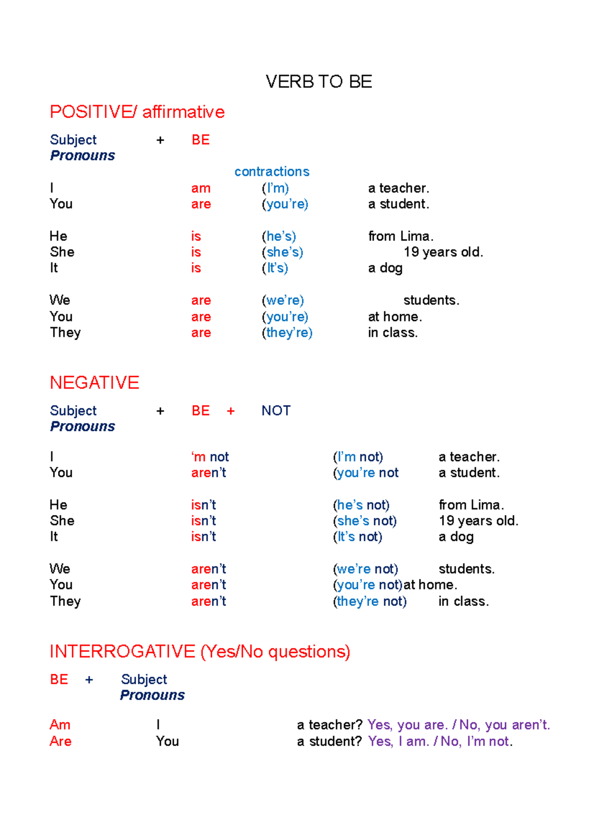 VERB TO BE - GOOD - VERB TO BE POSITIVE/ affirmative Subject + BE ...