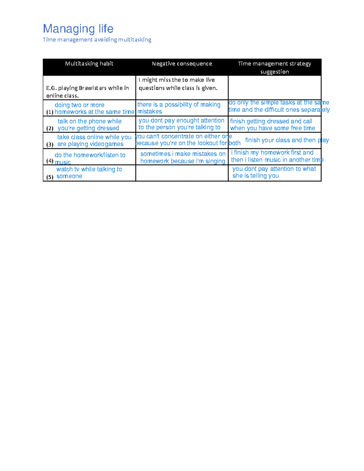 Level 3 - Unit 6 Worksheet B - Ingles general IV - Managing life Time ...