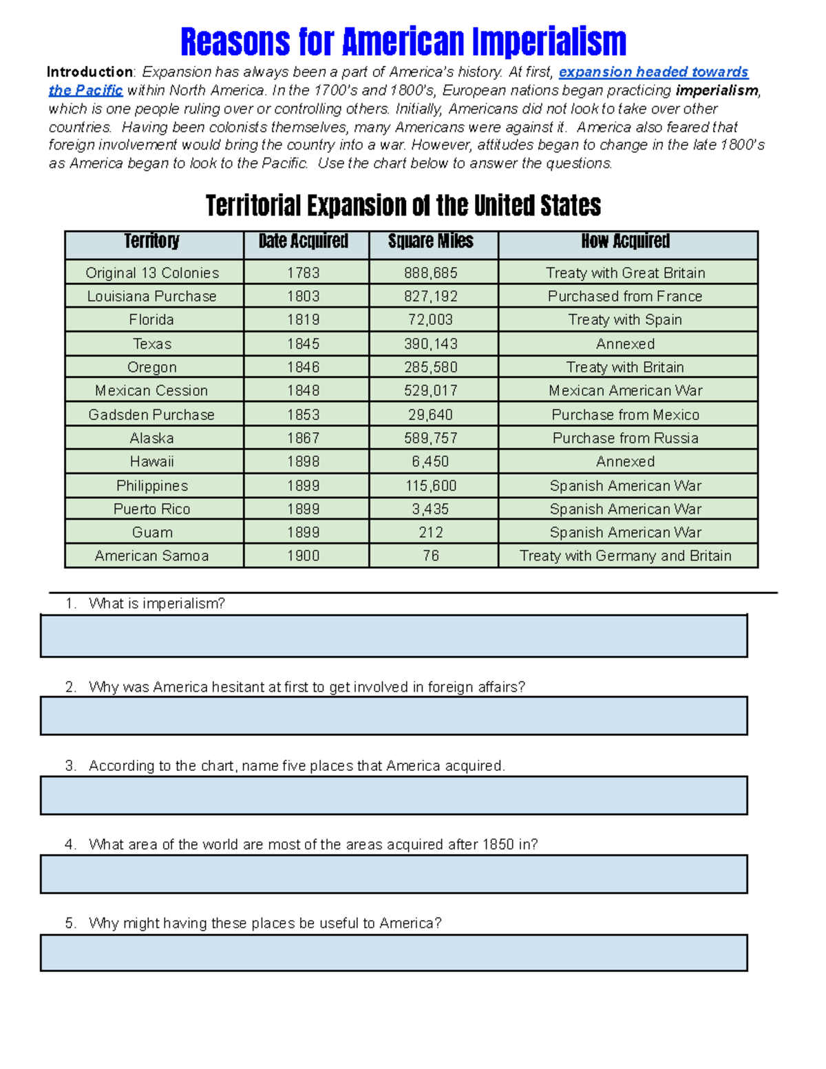 american-imperialism-primary-sources-reasons-for-american-imperialism