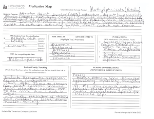 MED MAP Assign 4 - MEDICATIONS TO LEARN - ther Imaku Thiazide HON ROS ...