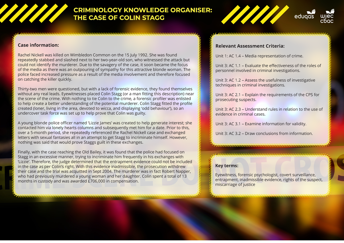 14-3d criminology-ko-the-case-of-colin-stagg eng - CRIMINOLOGY ...