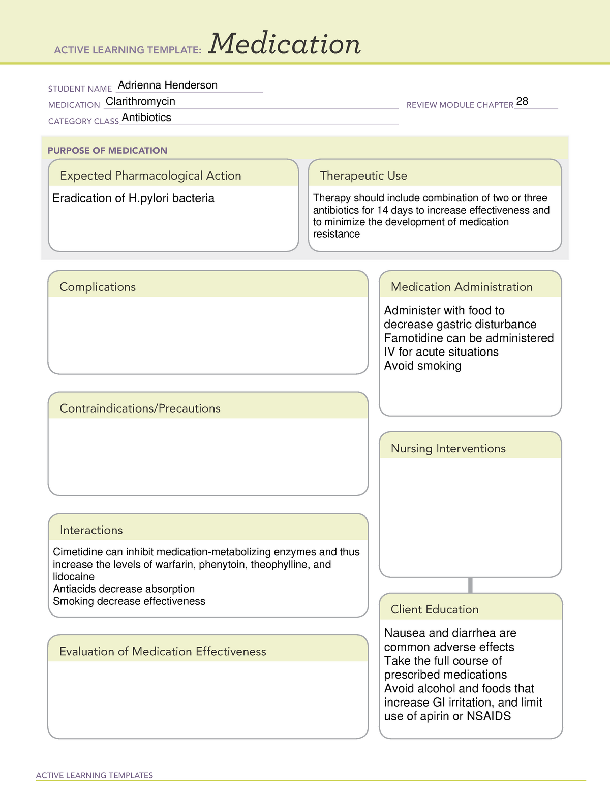 Clarithromycin Medication Template ACTIVE LEARNING TEMPLATES