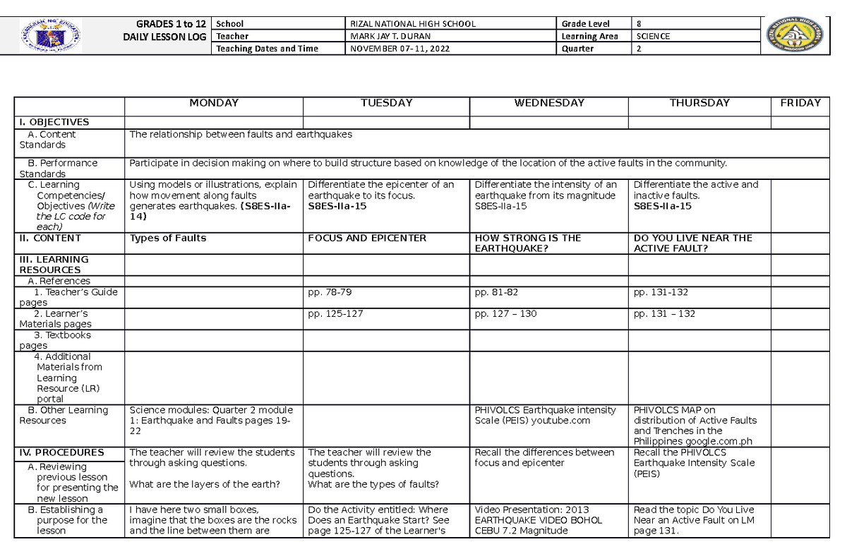 DLL 2022-2023 Week 2 science - GRADES 1 to 12 DAILY LESSON LOG School ...