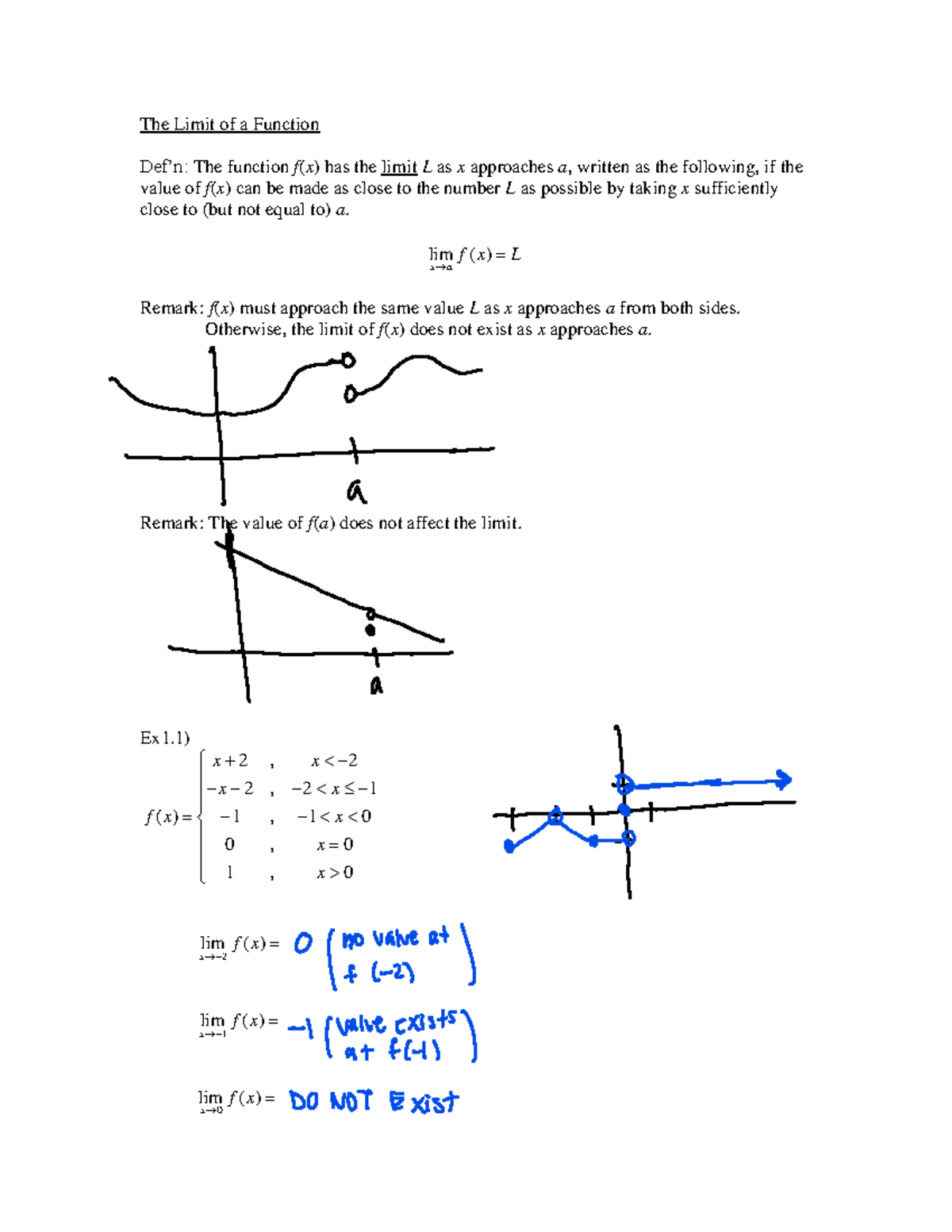 module-1-1-limits-the-limit-of-a-function-def-n-the-function-f-x