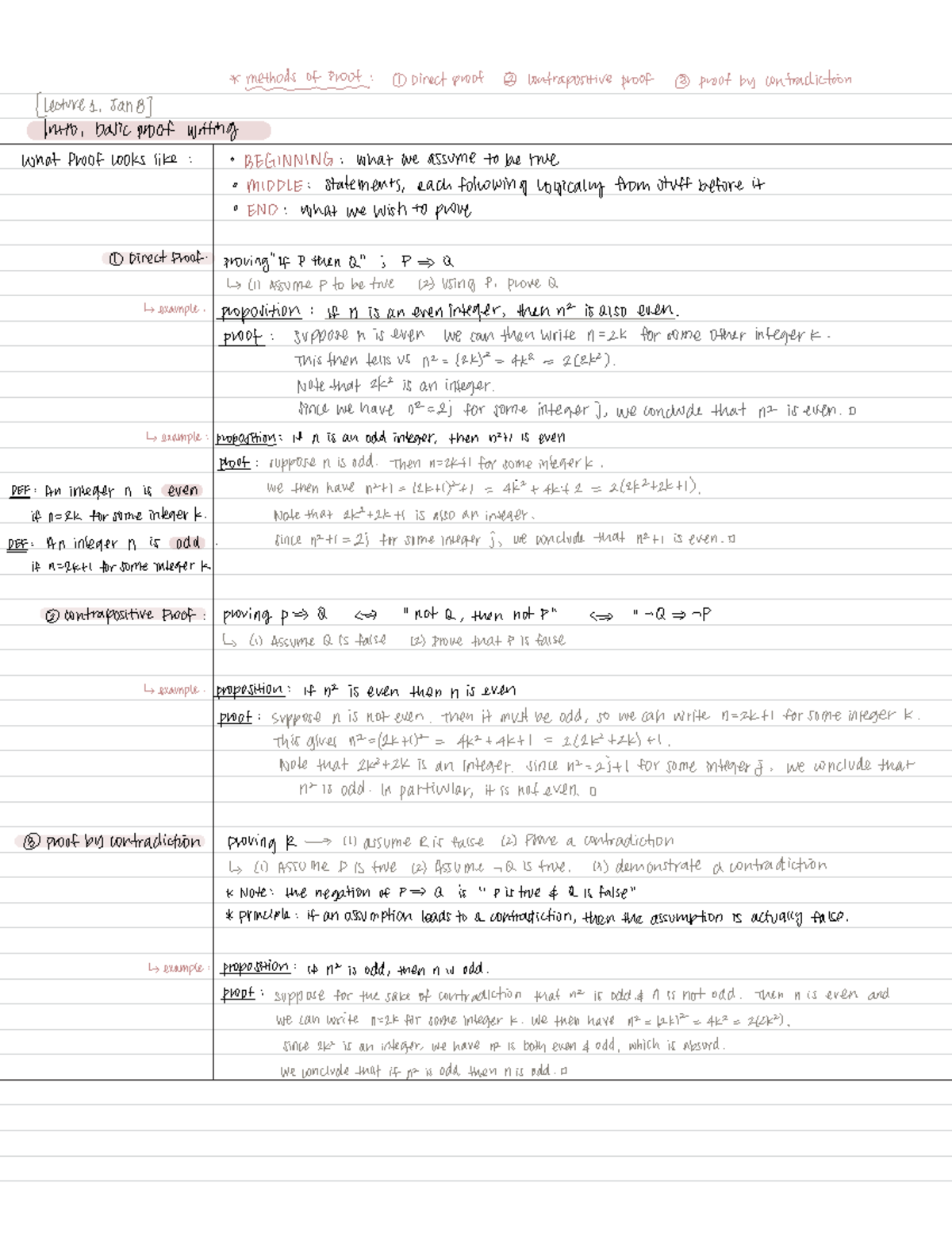 115a Lecture Notes - * Asof Proof : 0 Direct proof & contrapositive ...