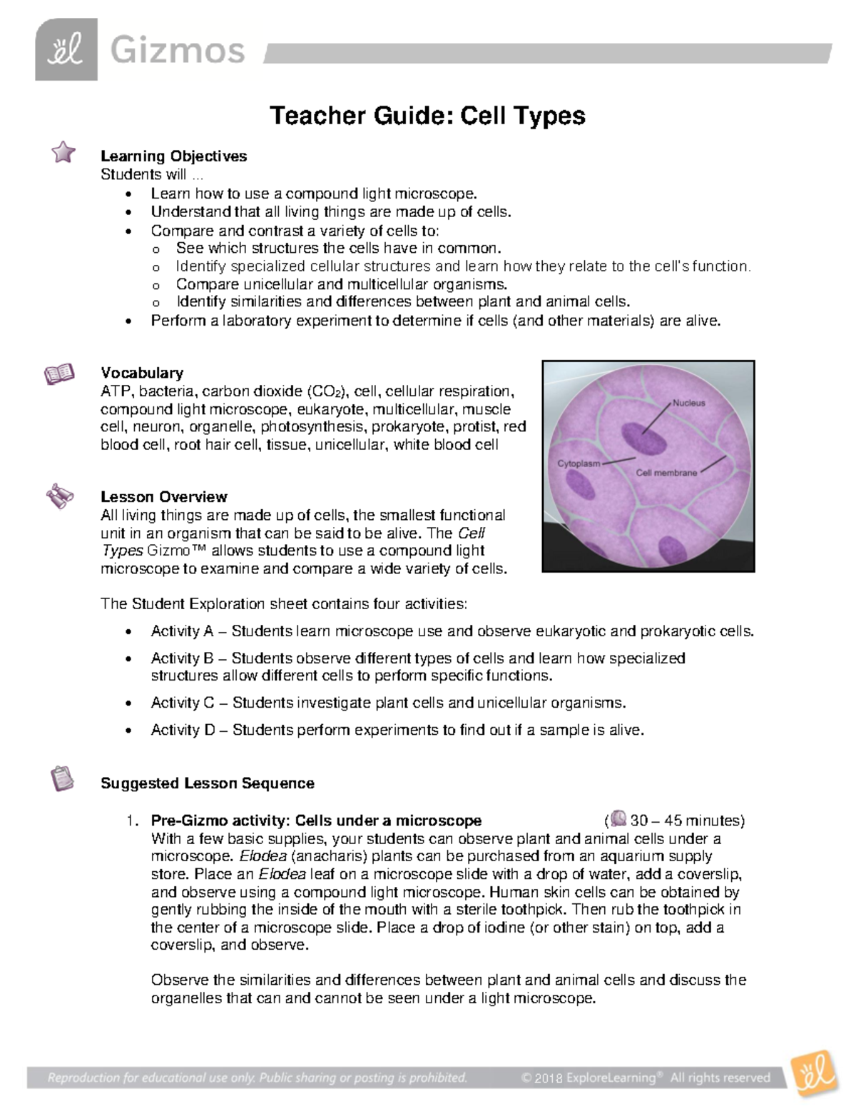 Cell Types TG - DFDWA - 2018 Teacher Guide: Cell Types Learning ...