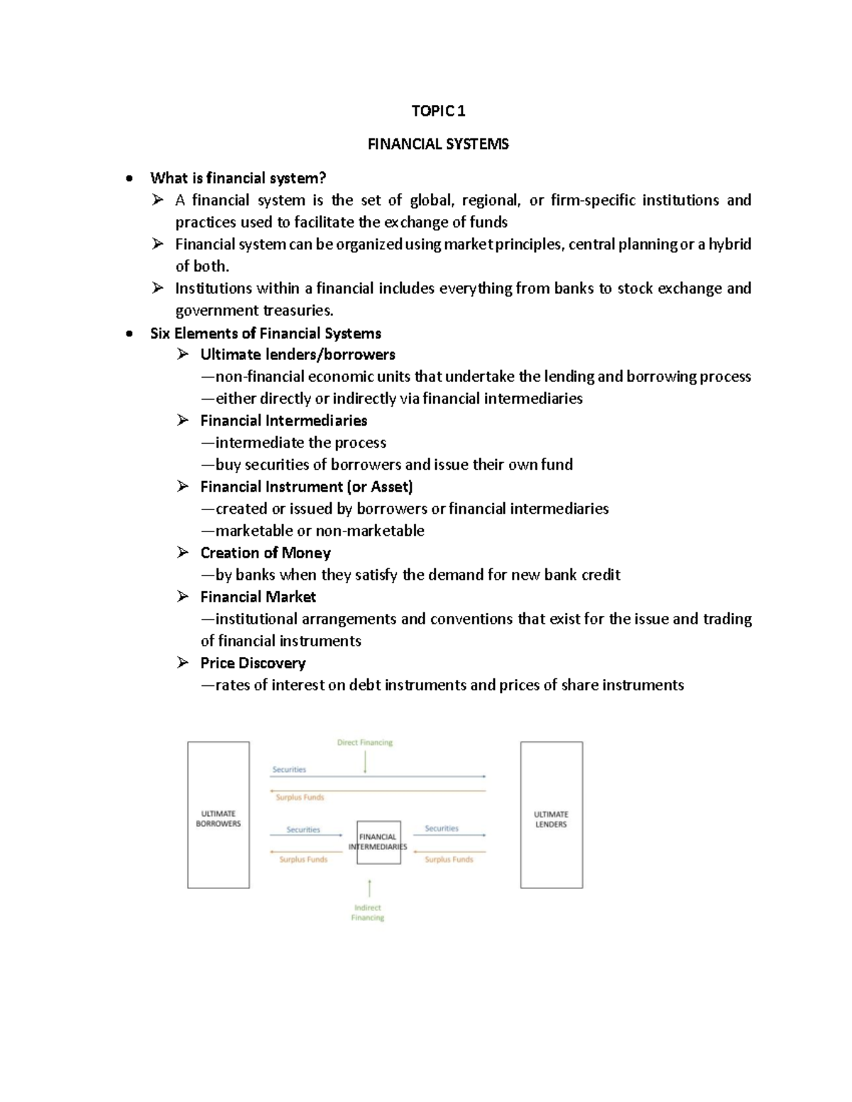 financial-markets-topic-1-topic-1-financial-systems-what-is-financial