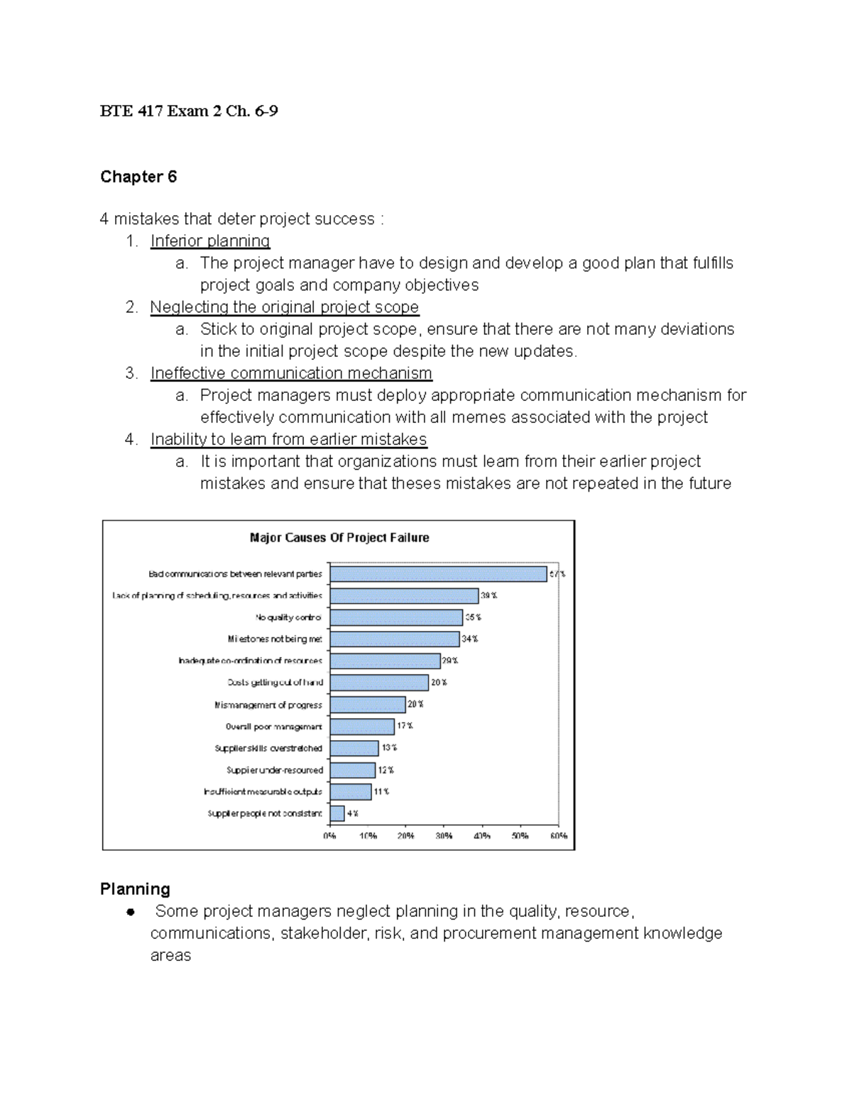 BTE 417 Exam 2 - Notes From Powerpoint In Class - BTE 417 Exam 2 Ch. 6 ...