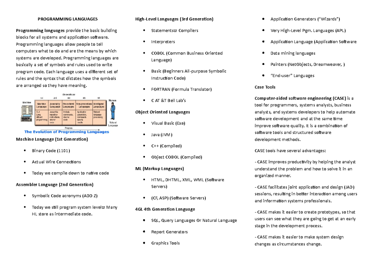Programming Languages Notes - PROGRAMMING LANGUAGES Programming ...