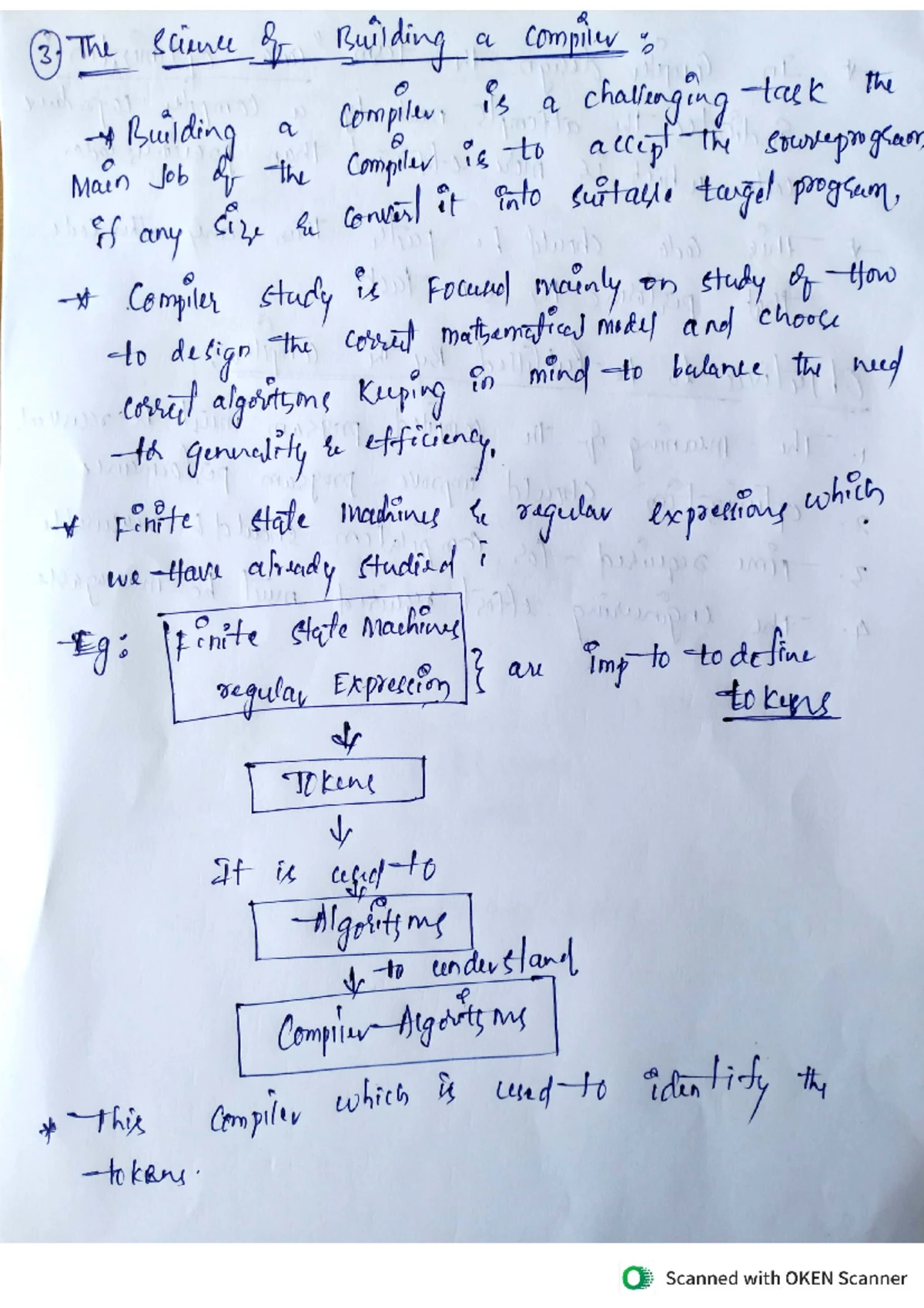UNIT-4 - COMPILER DESIGN - Dnamic Prog rounming Code- Genesation ...