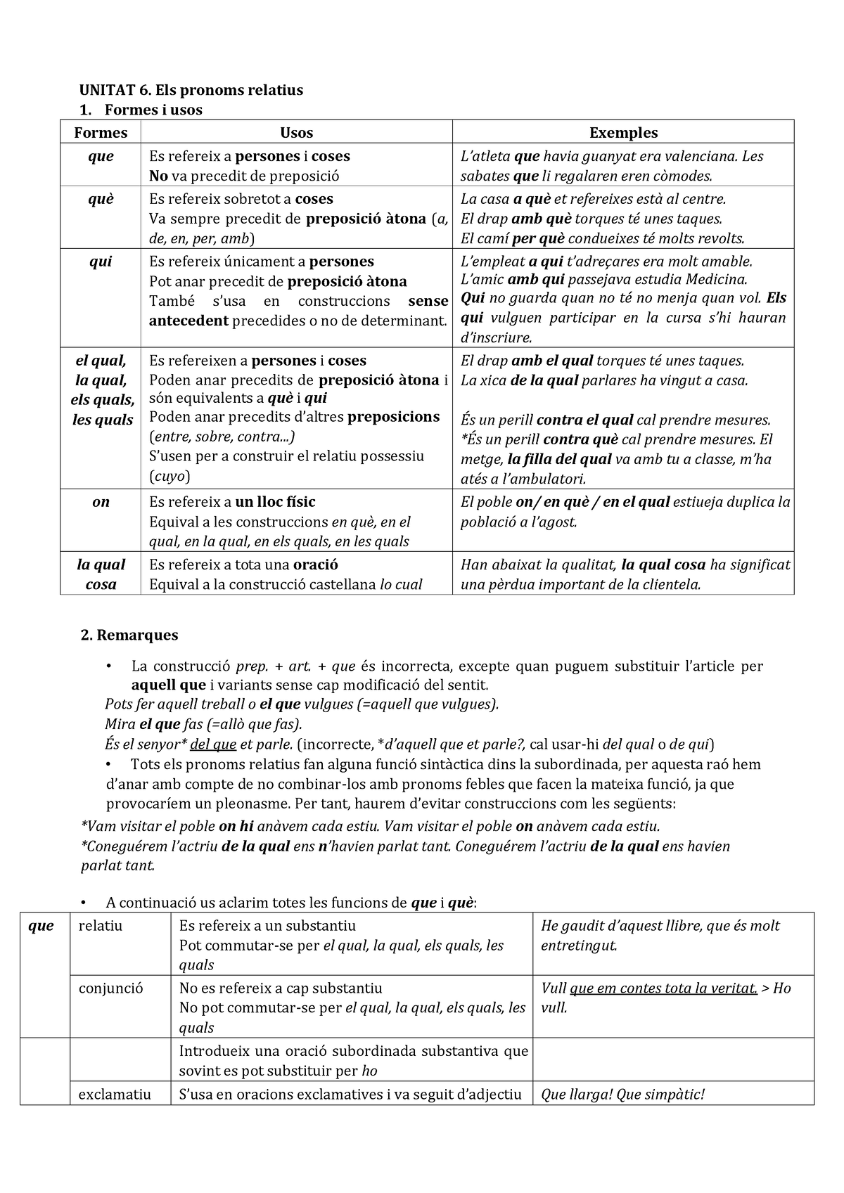 2. Els Pronoms Relatius - UNITAT 6. Els Pronoms Relatius Formes I Usos ...