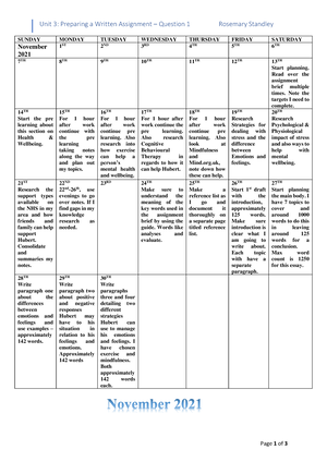 unit 4 preparing a written assignment