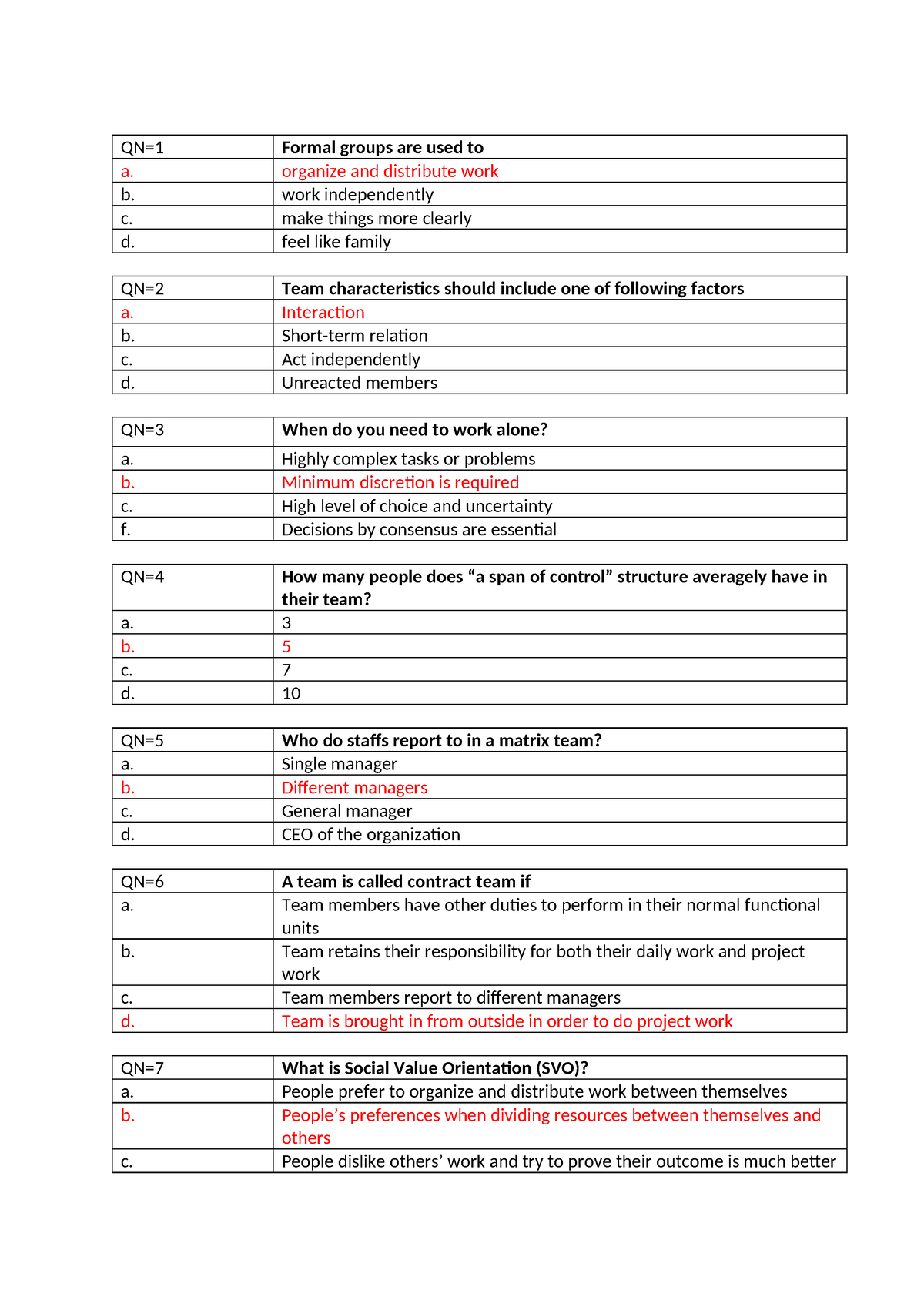 Sessions I SSG104 - Suộc Final SSG - QN=1 Formal Groups Are Used To A ...