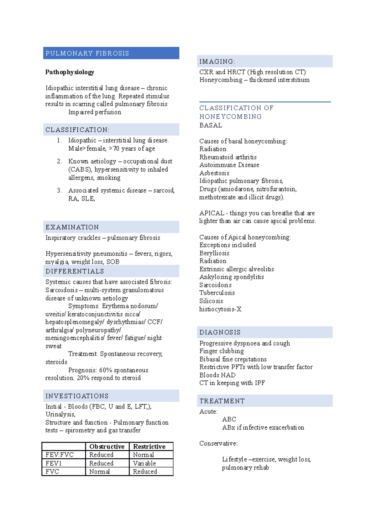 Pulmonary Fibrosis - PULMONARY FIBROSIS Pathophysiology Idiopathic ...