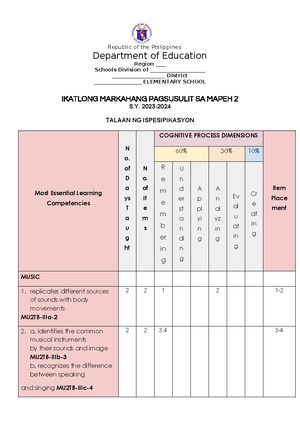 GSP- Investiture- Script - GIRL SCOUTS OF THE PHILIPPINES INVESTITURE ...