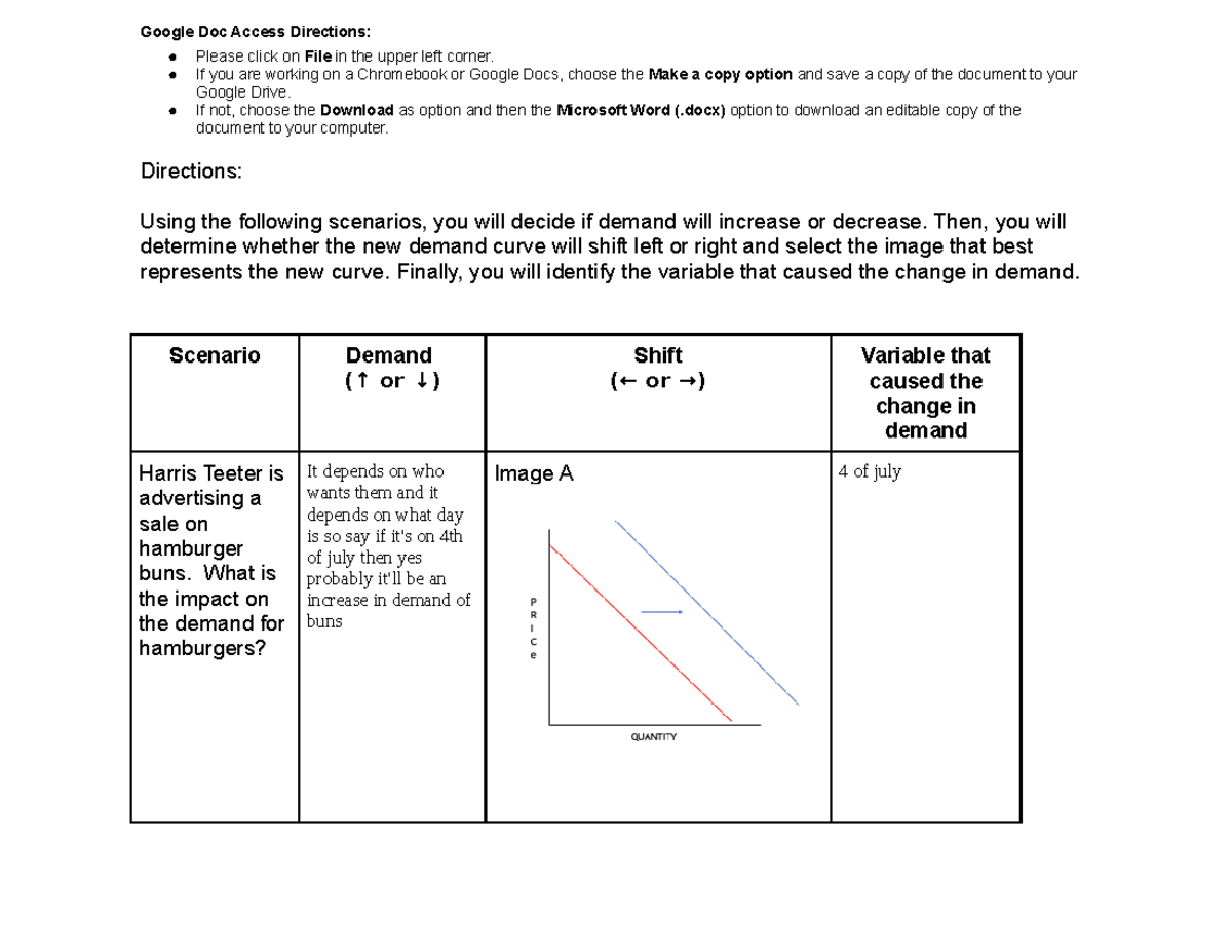 Module One Lesson Four Activity - Google Doc Access Directions: Please ...