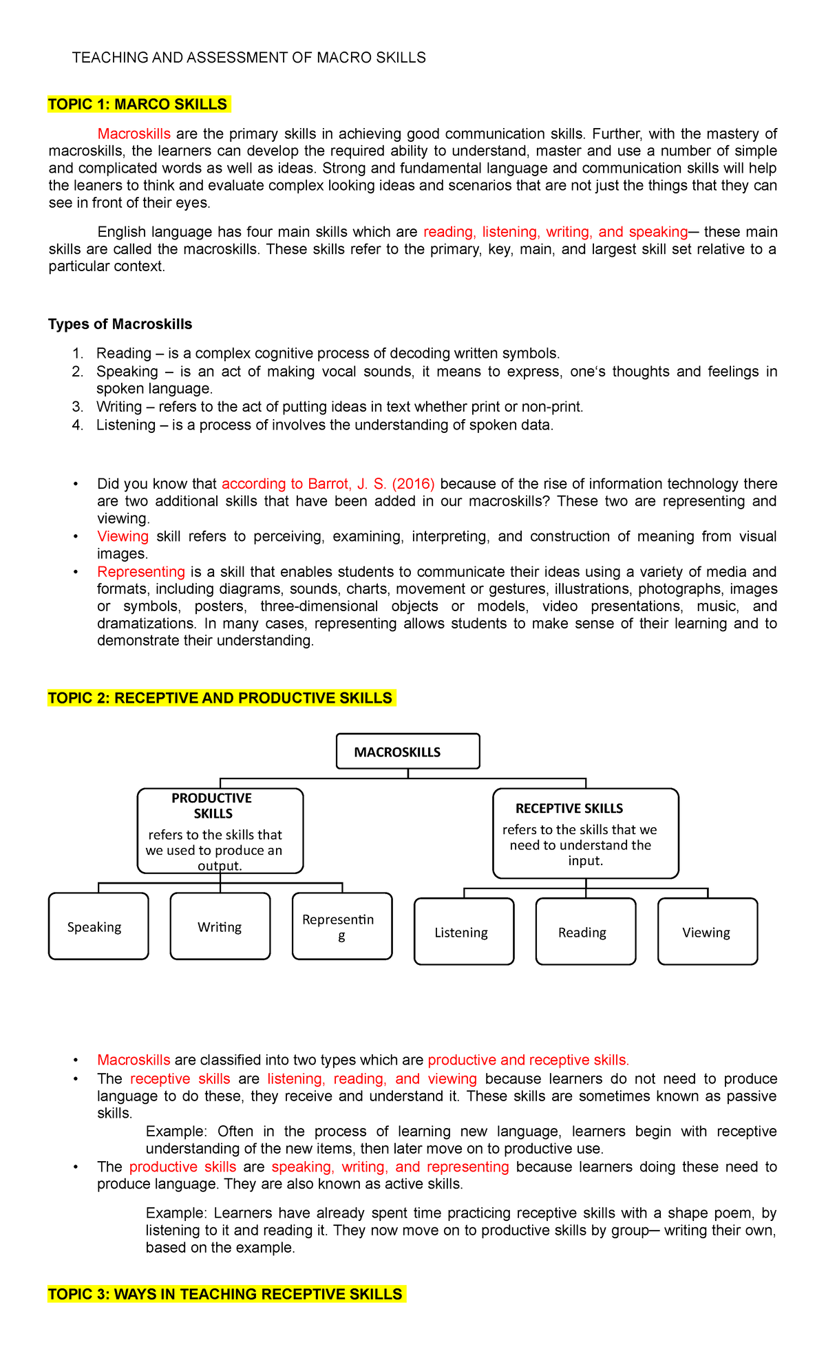 Teaching AND Assessment OF Macro Skills Module 1-8 - TEACHING AND ...