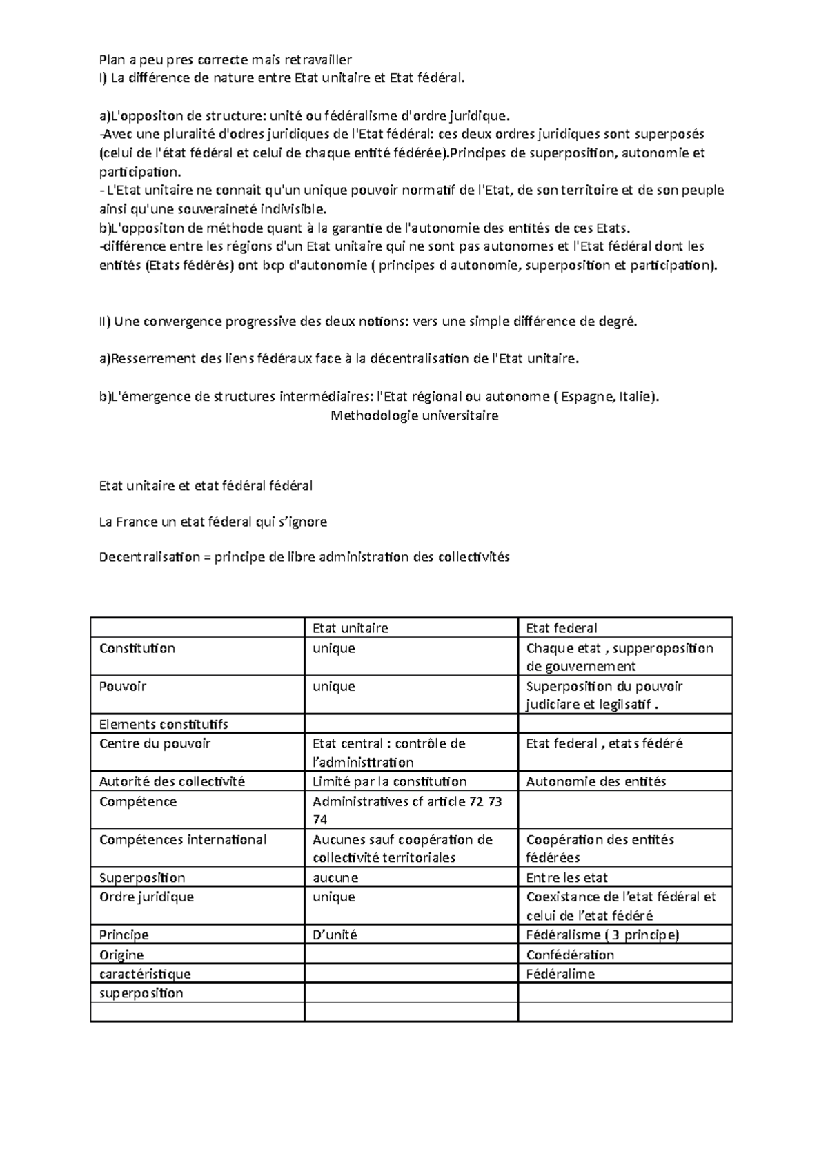 L'etat Unitaire , L'etat Fédéral - I) La Différence De Nature Entre ...