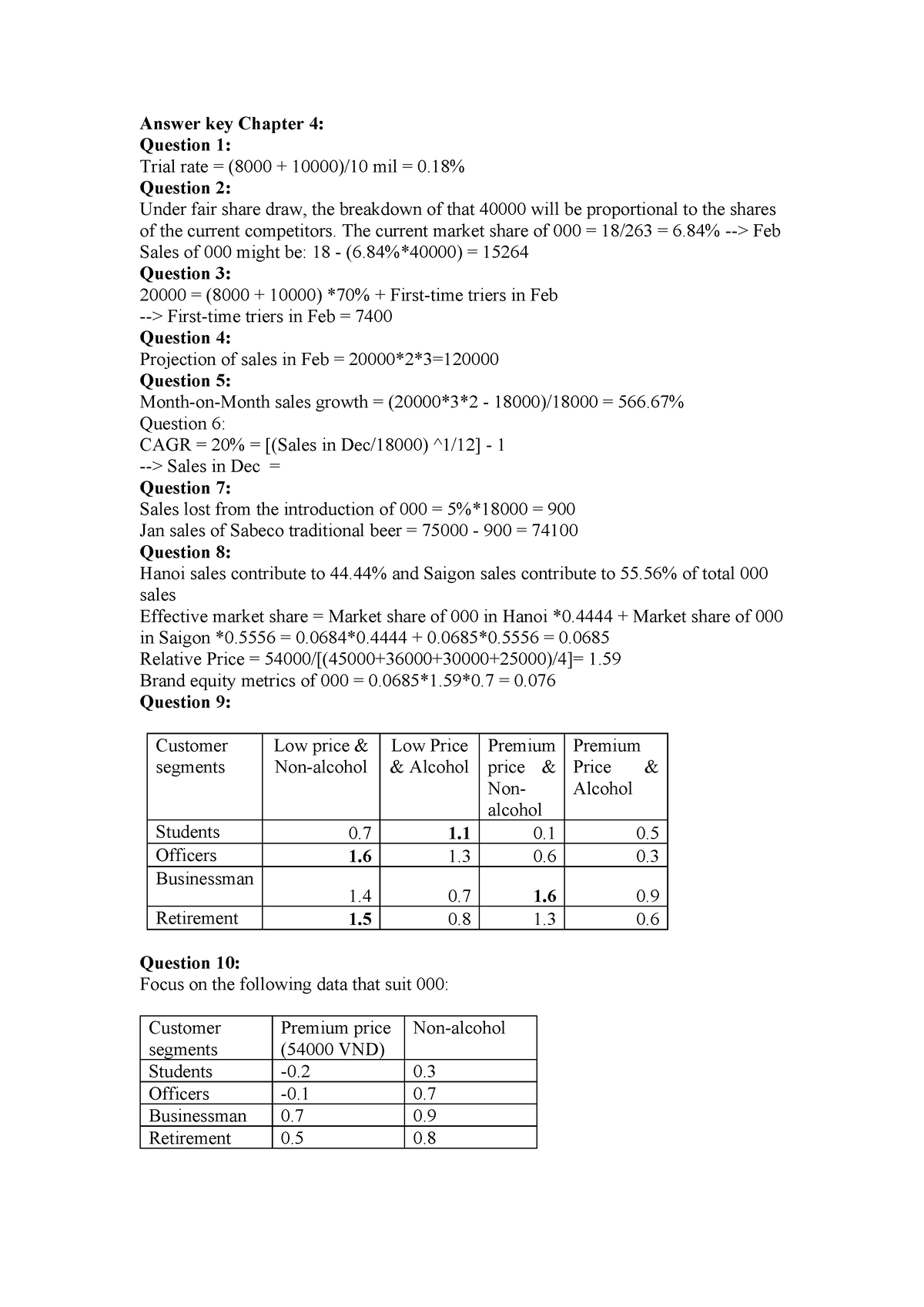 Chapter 4 Answer Key 17 - Answer Key Chapter 4: Question 1: Trial Rate ...