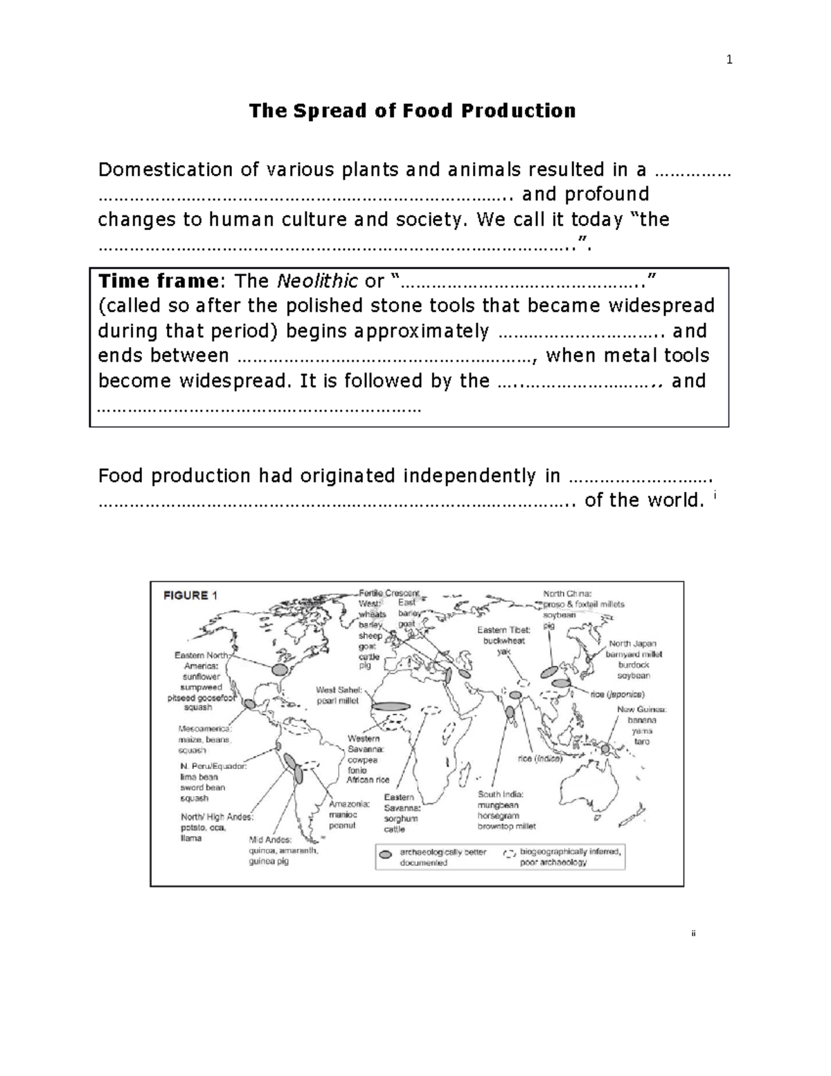 Class 7B Spread Food Production The Spread of Food Production Domestication of various