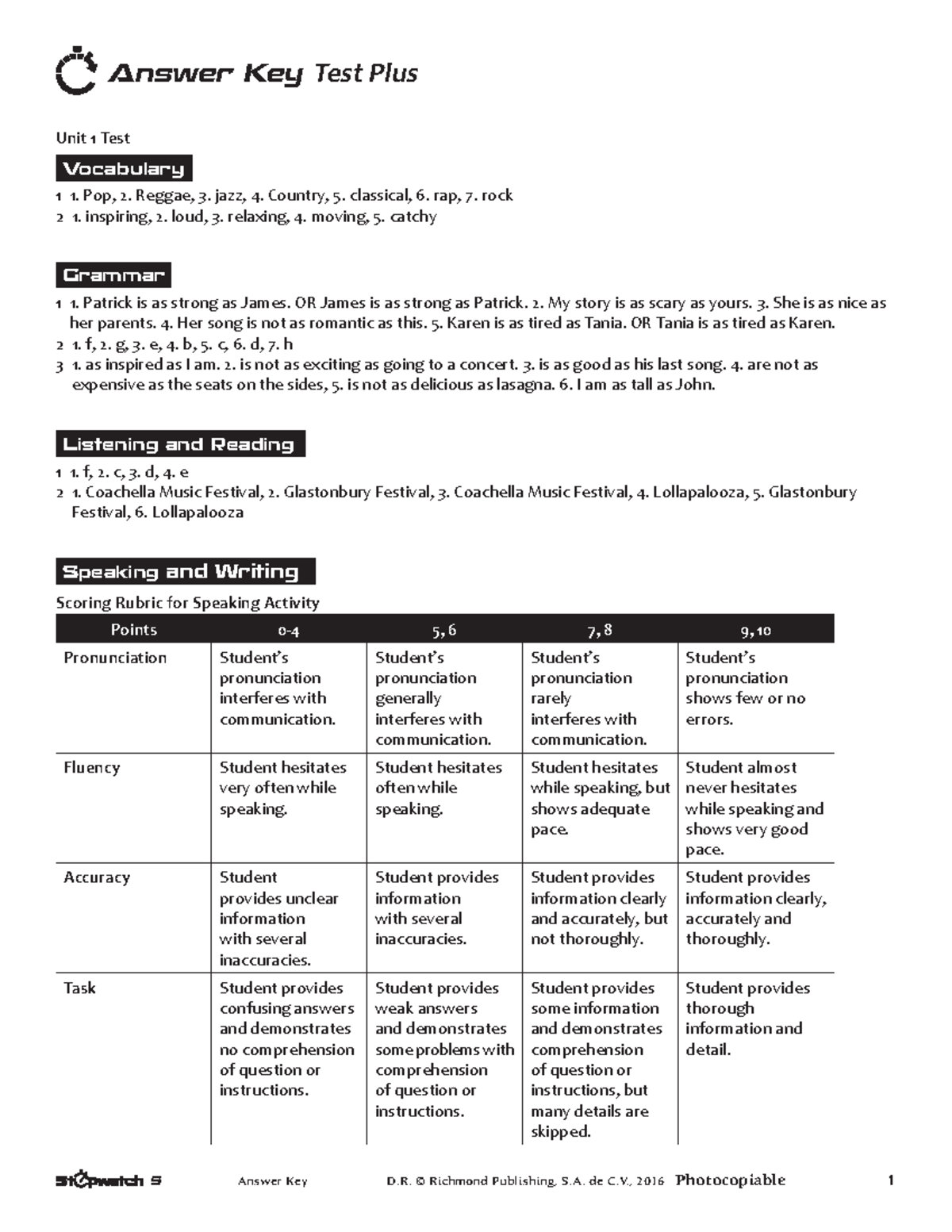 Stopwatch 5 Answer Key Test Plus Unit 1 Test Vocabulary 1 1. Pop, 2