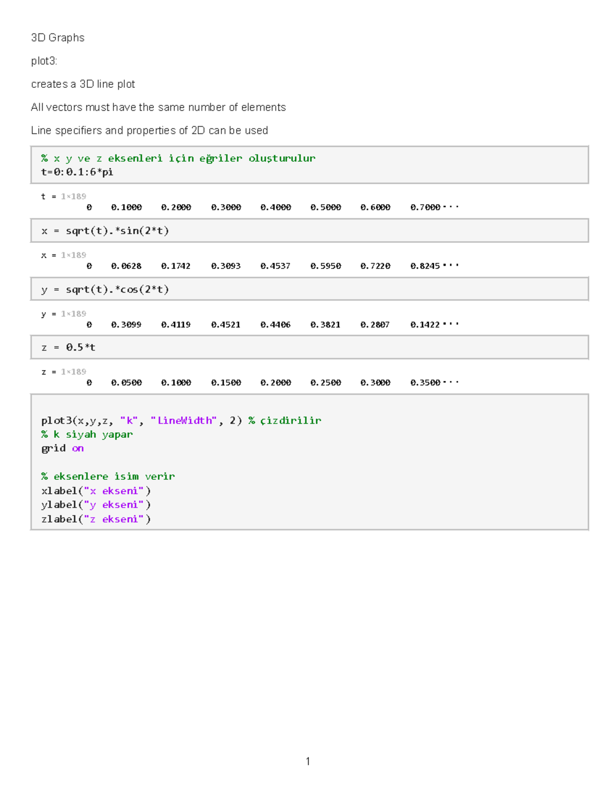 Graphs 3D - Summary Matlab - 3D Graphs plot3: creates a 3D line plot ...