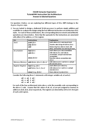 MIPS instructions cheat sheet - M I P S Reference Data BASIC ...